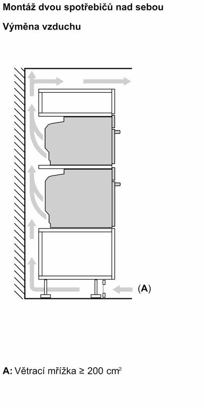 Trouba Bosch Serie 8 HBG7341B1 AirFry černá