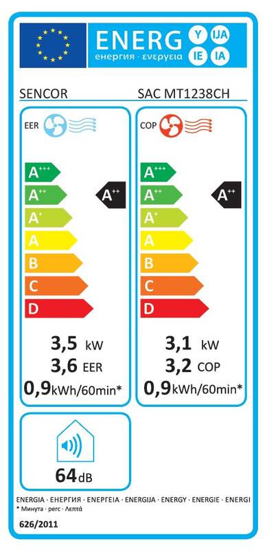 Mobilní klimatizace Sencor SAC MT1238CH bílá