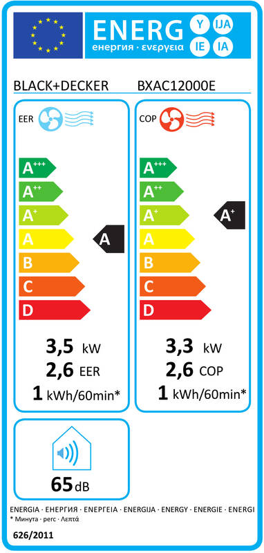 Mobilní klimatizace Black+Decker BXAC12000E stříbrná