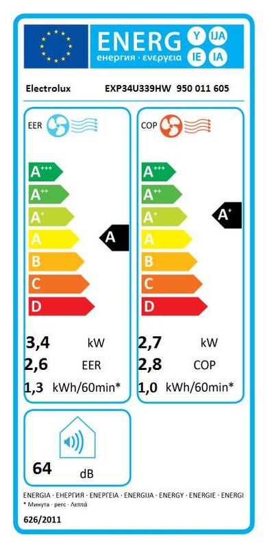 Mobilní klimatizace Electrolux Comfort 600 EXP34U339HW