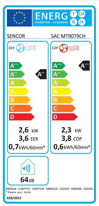 Mobilní klimatizace Sencor SAC MT9079CH černá