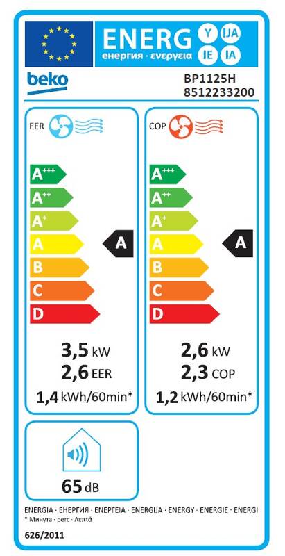 Mobilní klimatizace Beko BP 1125H bílá