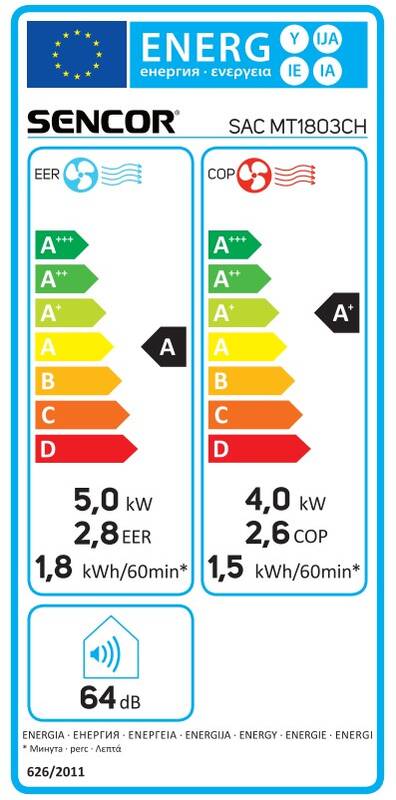 Mobilní klimatizace Sencor SAC MT1803CH bílá