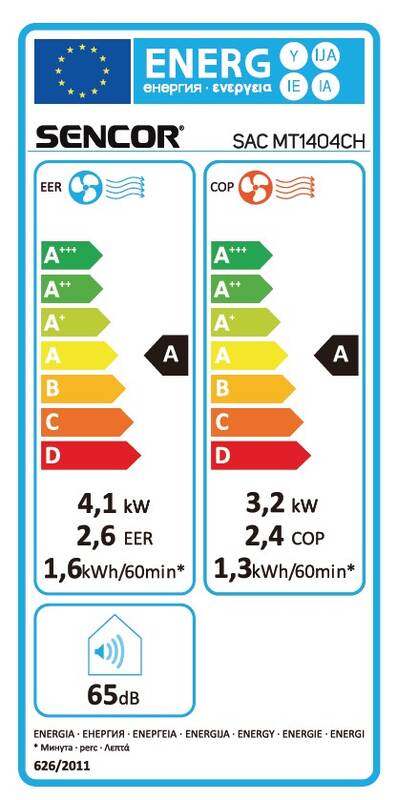 Mobilní klimatizace Sencor SAC MT1404CH