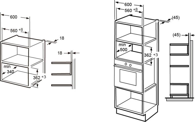 Mikrovlnná trouba ETA 579990000 černá