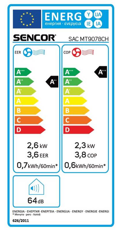Mobilní klimatizace Sencor SAC MT9078CH