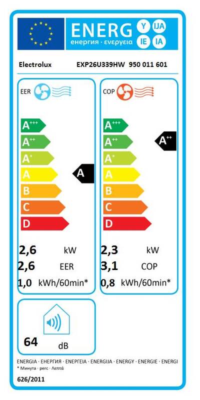 Mobilní klimatizace Electrolux Comfort 600 EXP26U339HW
