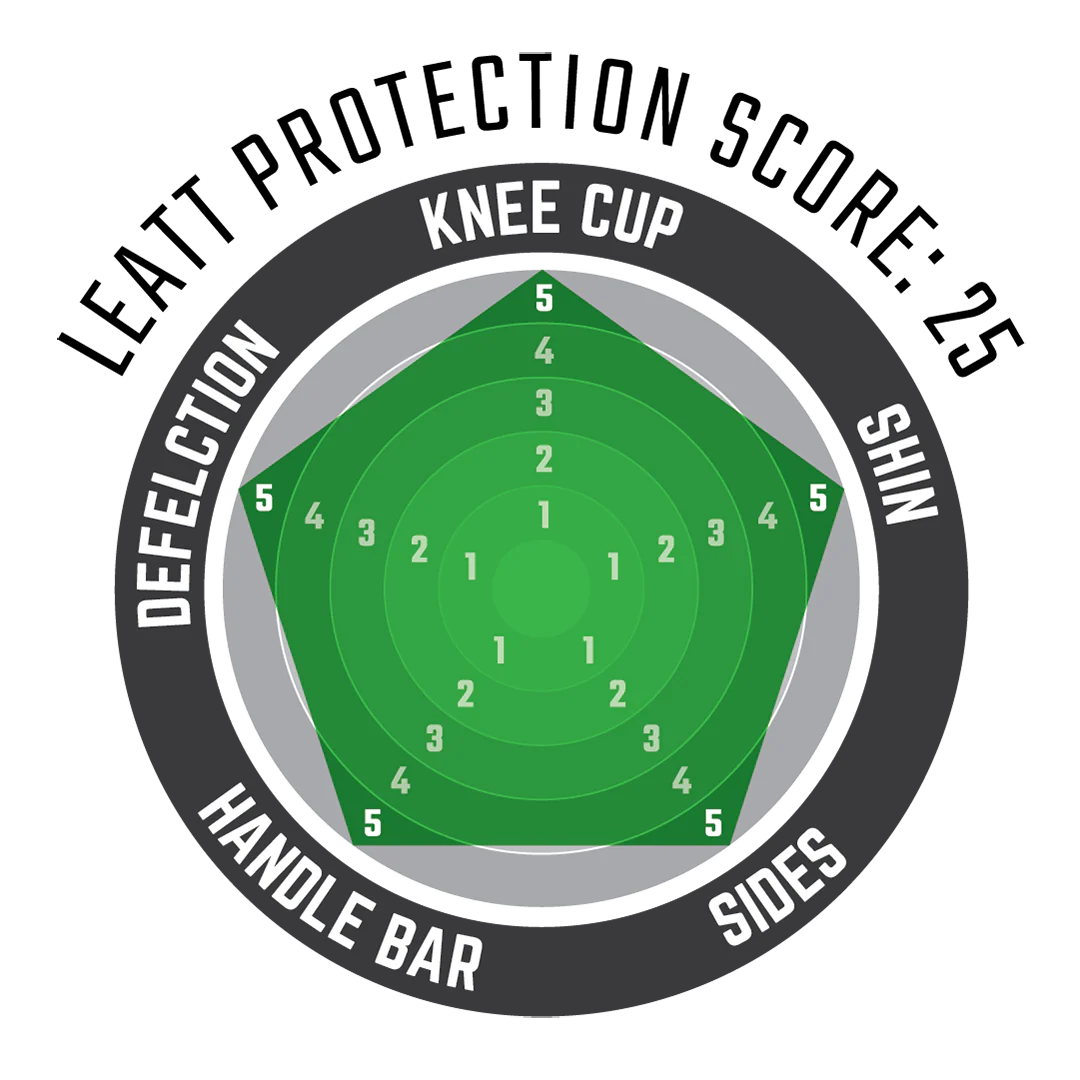 Knee & Shin Guard Dual Axis