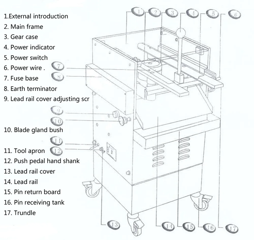 Techtongda 250E Semi-Automatic PCB Foot Cutting Machine Lead Wire Cutter with 8