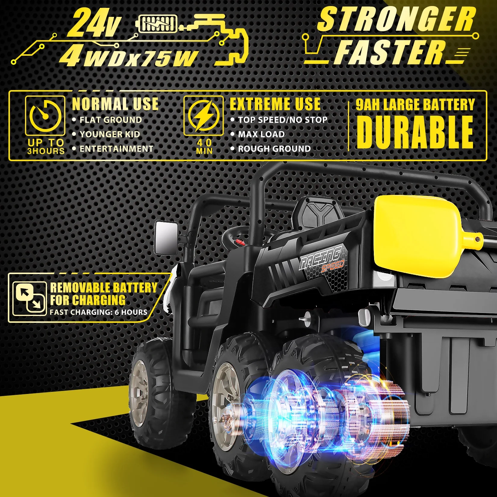 Funcid 24 V 4WD Kids Kids Ride on UTV with Remote Control, 2 Seater 6-Wheel Ride on Dump Truck Car, Ride on Toys w/ Tipping Bucket Trailer & Shovel,Bluetooth Music, Black