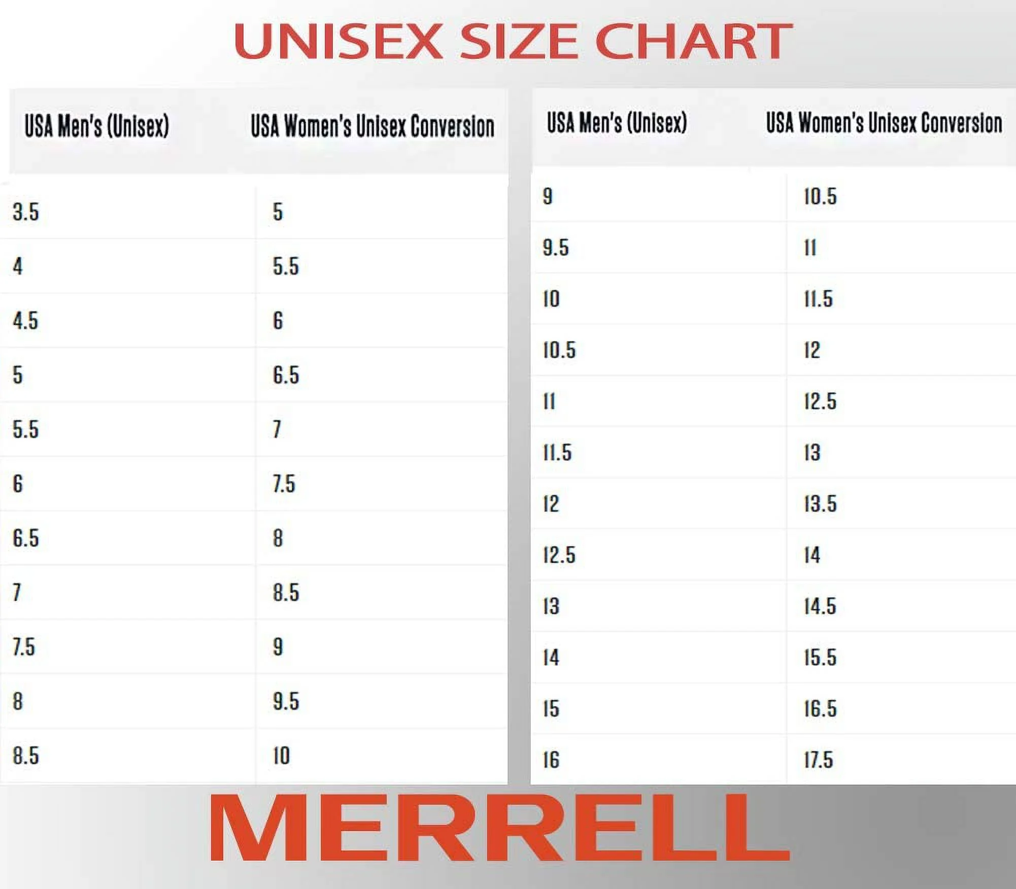 Merrell Mens MQC 2 Tactical Unisex Boots 12 E US 12Wide (E, W)