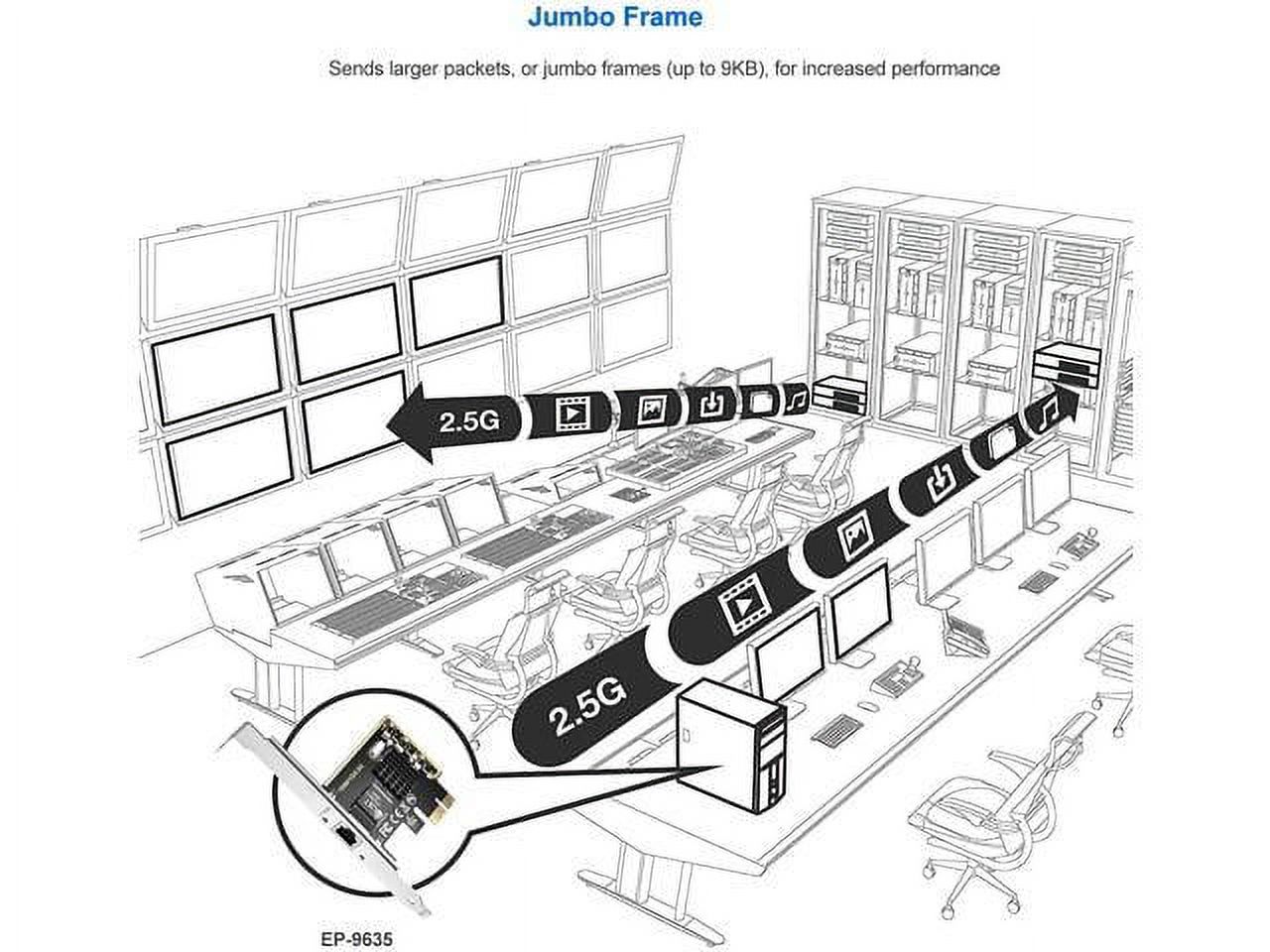 2.5GBase-T PCIe Network Adapter with 1 Port, 2500/1000/100Mbps PCI Express Gigabit Ethernet Card RJ45 LAN Controller Support Windows Server/Windows/Linux, Standard and Low-Profile Brackets Included
