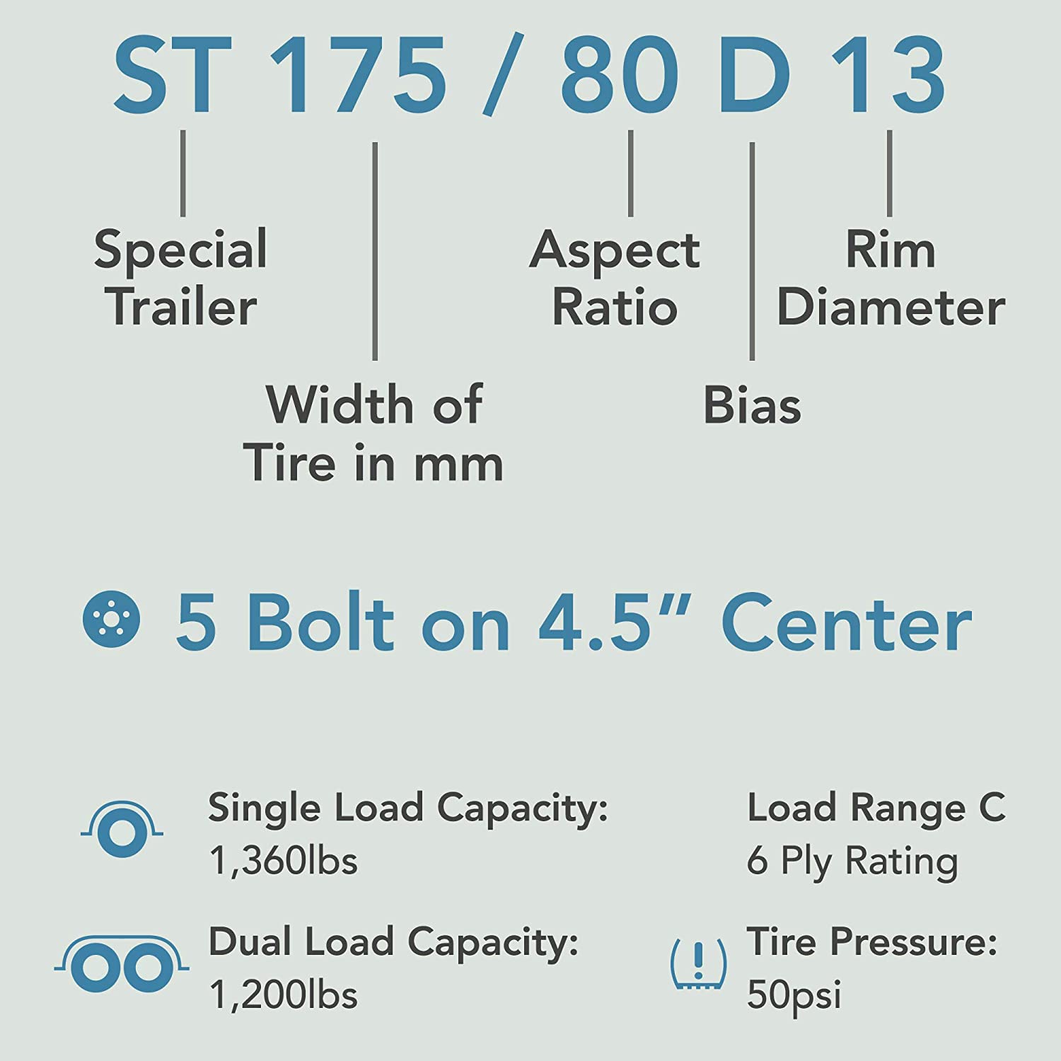 Marastar 175/80D13 Load Range C 5-Lug Trailer Tire and Wheel 80301