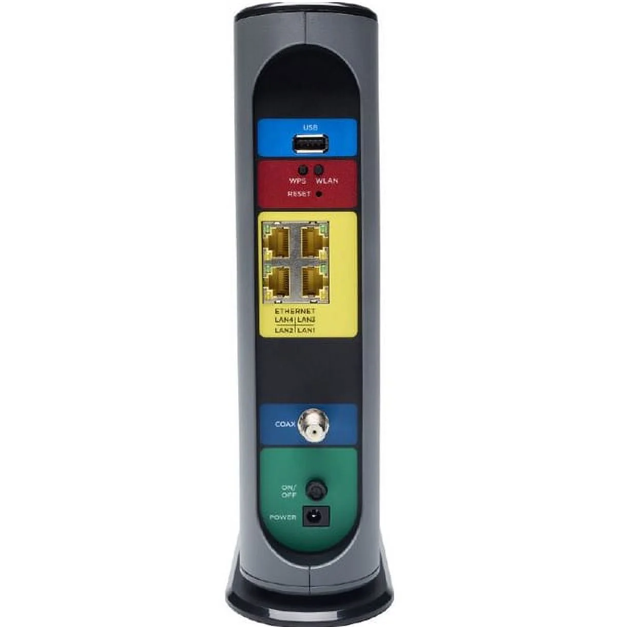 Restored Motorola MG8702M AC3200 Router with 32 x 8 DOCSIS 3.1 Cable Modem (Refurbished)