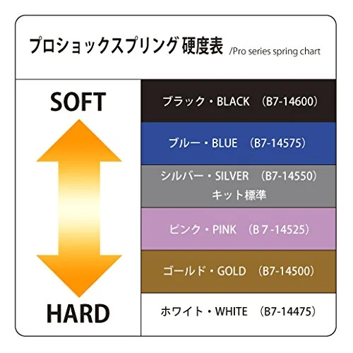 Yokomo RC-10TC6 steering post AS-31307