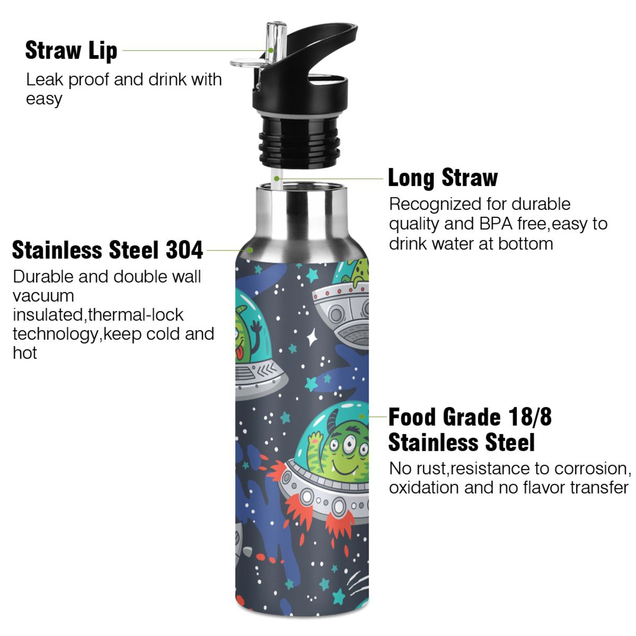 Water Bottle with Straw Lid Leak Cartoon Monsters in Spaceships Stainless Steel Insulated Thermos Vacuum Flask for Cold Hot Drinking for Sports Camping Gym Yoga