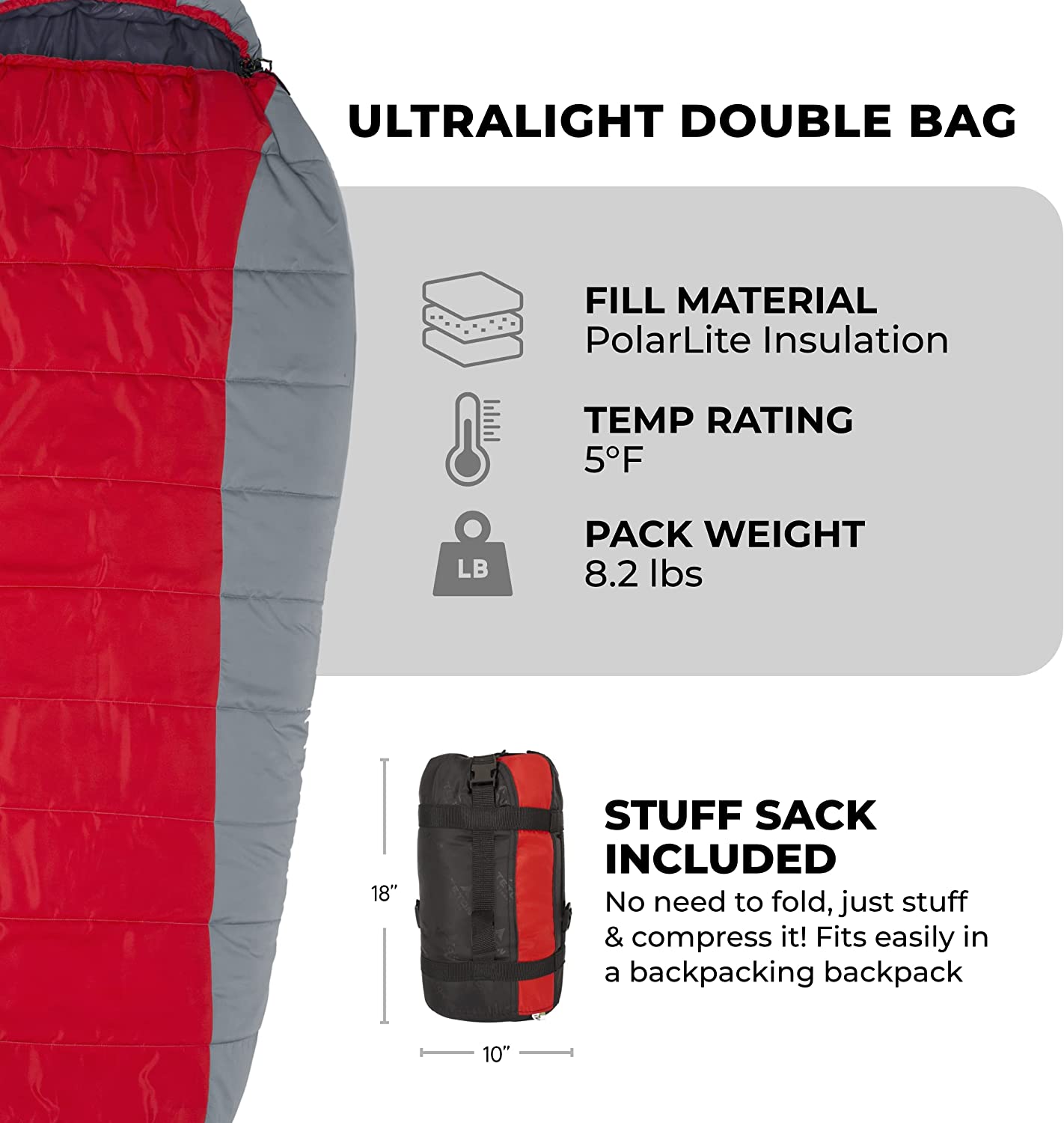 OUWI 20 Degree and 5 Degree Sleeping Bags; Lightweight, Warm Mummy Sleeping Bag, Camping, Backpacking, Hiking