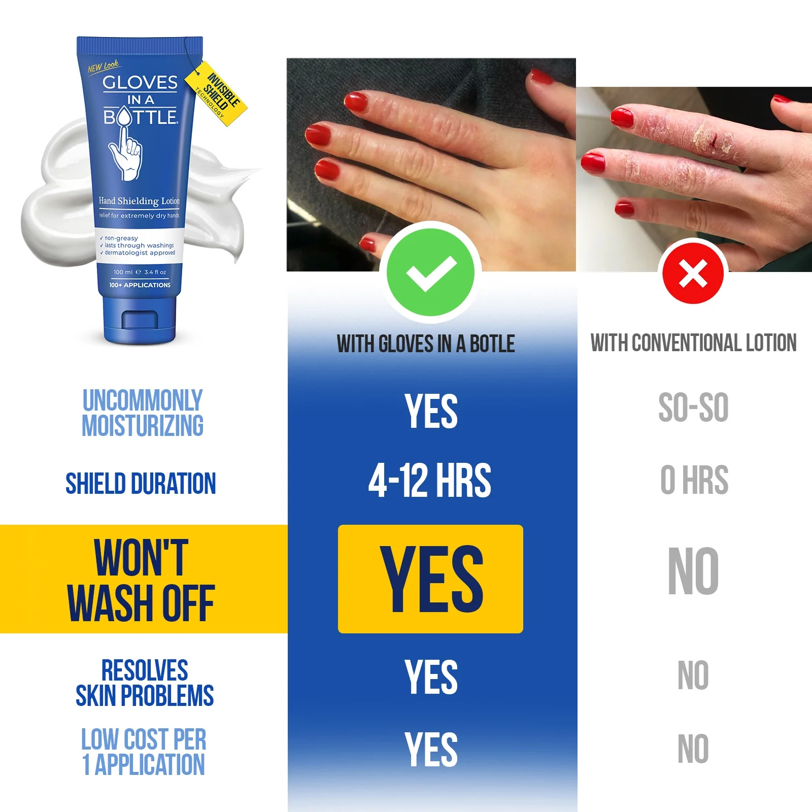 Gloves In A Bottle – Shielding Lotion for Dry Skin, Hand Lotion Travel Size, Protects & Restores Dry Cracked Skin– 3.4 oz (3 Pack)