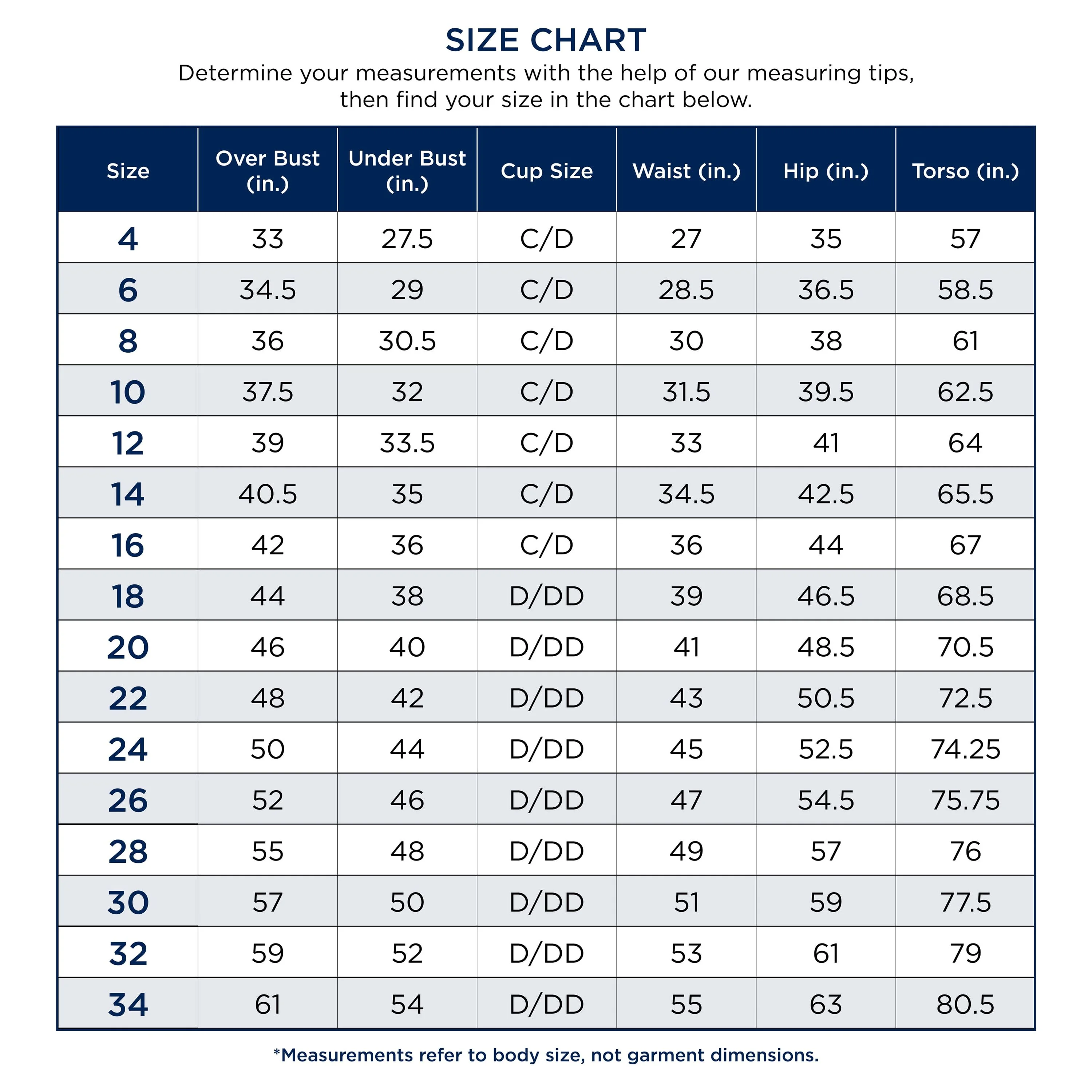 Swimsuits For All Women's Plus Size Elite Triangle Bikini Top 18 Lipstick Red