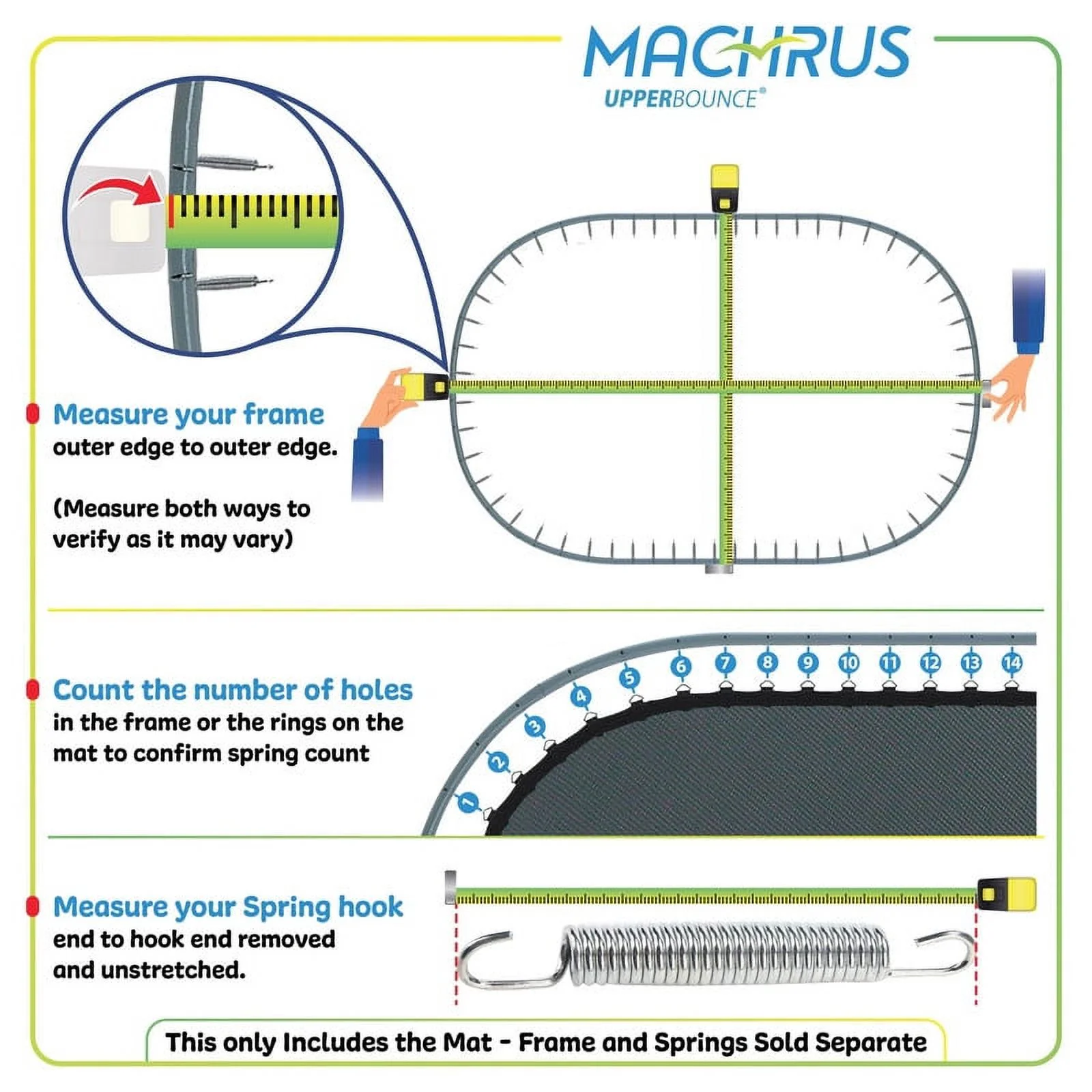 Machrus Upper Bounce Trampoline Replacement Mat with 96 V-Rings - Jumping Mat Compatible with 16X14FT Oval Frame & 7