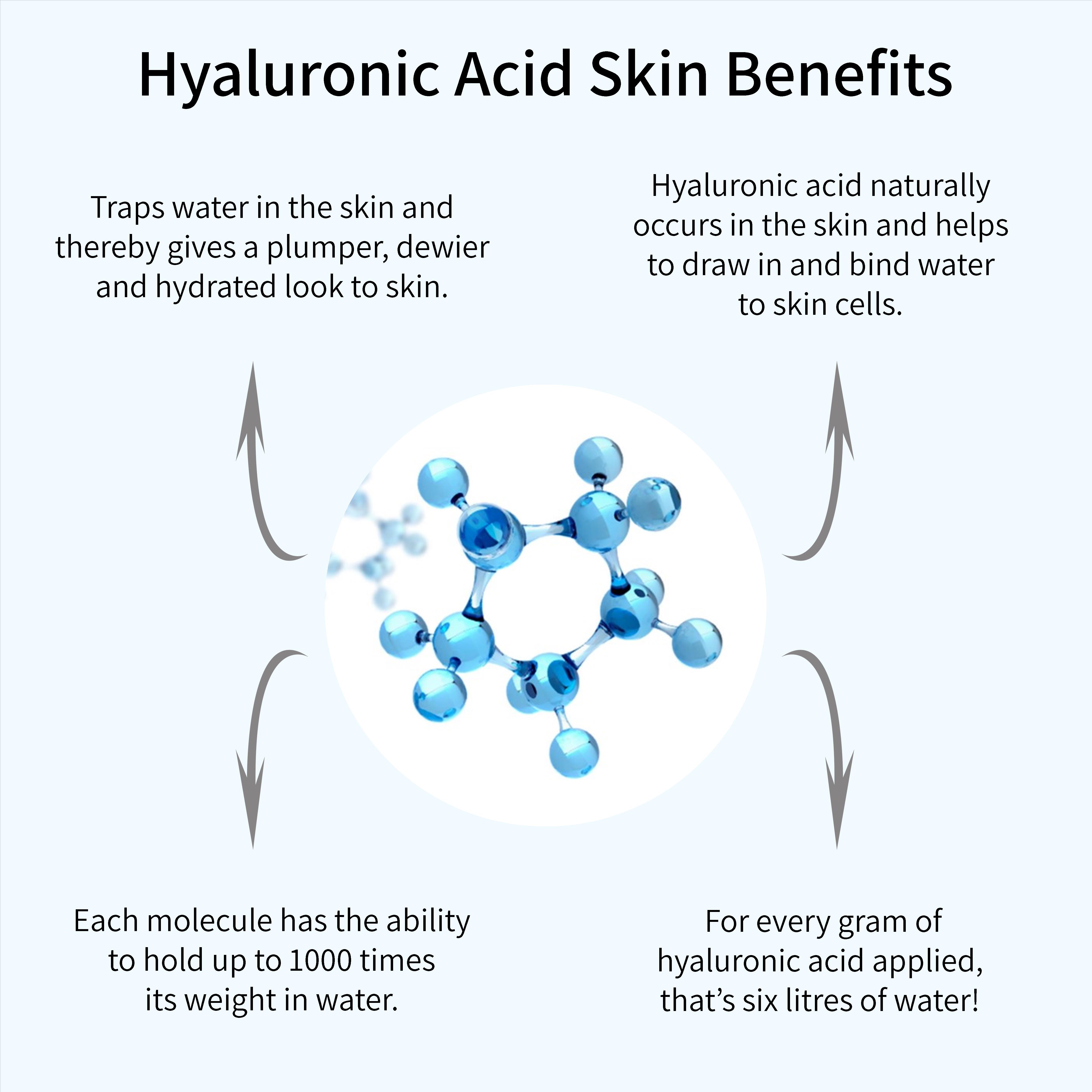 Hydro Absolute Moisturizer – Super Charged Anti-Aging Face, Neck & Décolleté Moisturizer with Triple Ceramides, Multi Polypeptides & Hyaluronic Acid to Hydrate & Treat Fine Lines & Wrinkles-1.7 Fl Oz