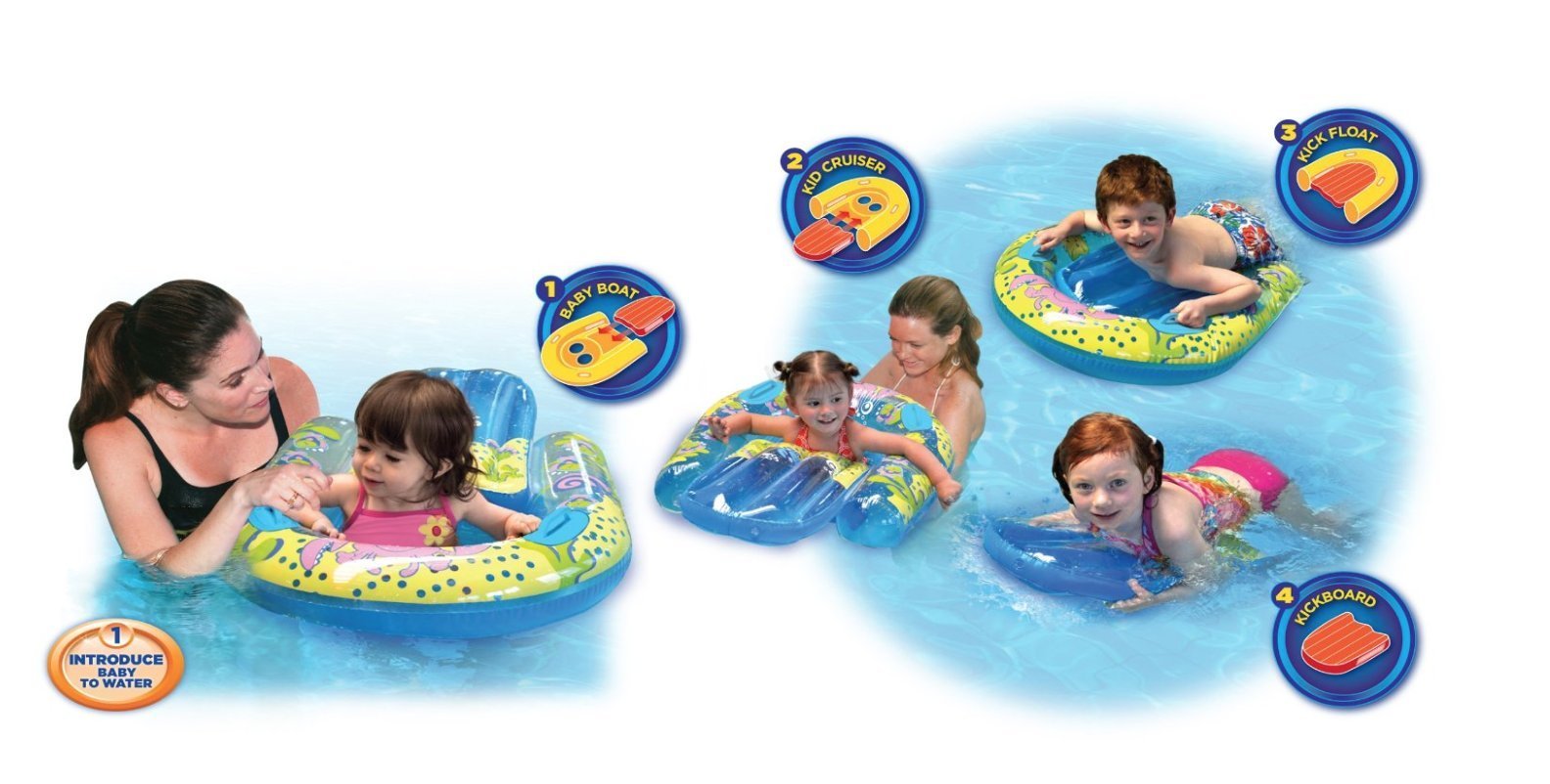 SwimSchool 4-in-1 Progressive Swim Training System, Baby Pool Float, Baby Boat, Cruiser, Kick Float, Kickboard, Safety Seat, 18 Months & Up Combo 4-in-1 Baby Boat, Cruiser, Kickboard