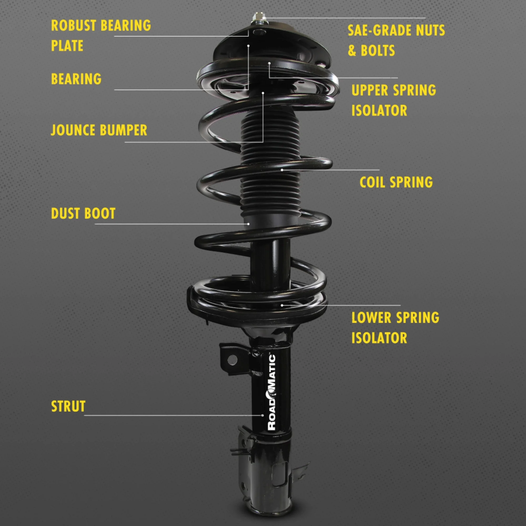 Monroe Shocks & Struts RoadMatic 182888 Strut and Coil Spring Assembly