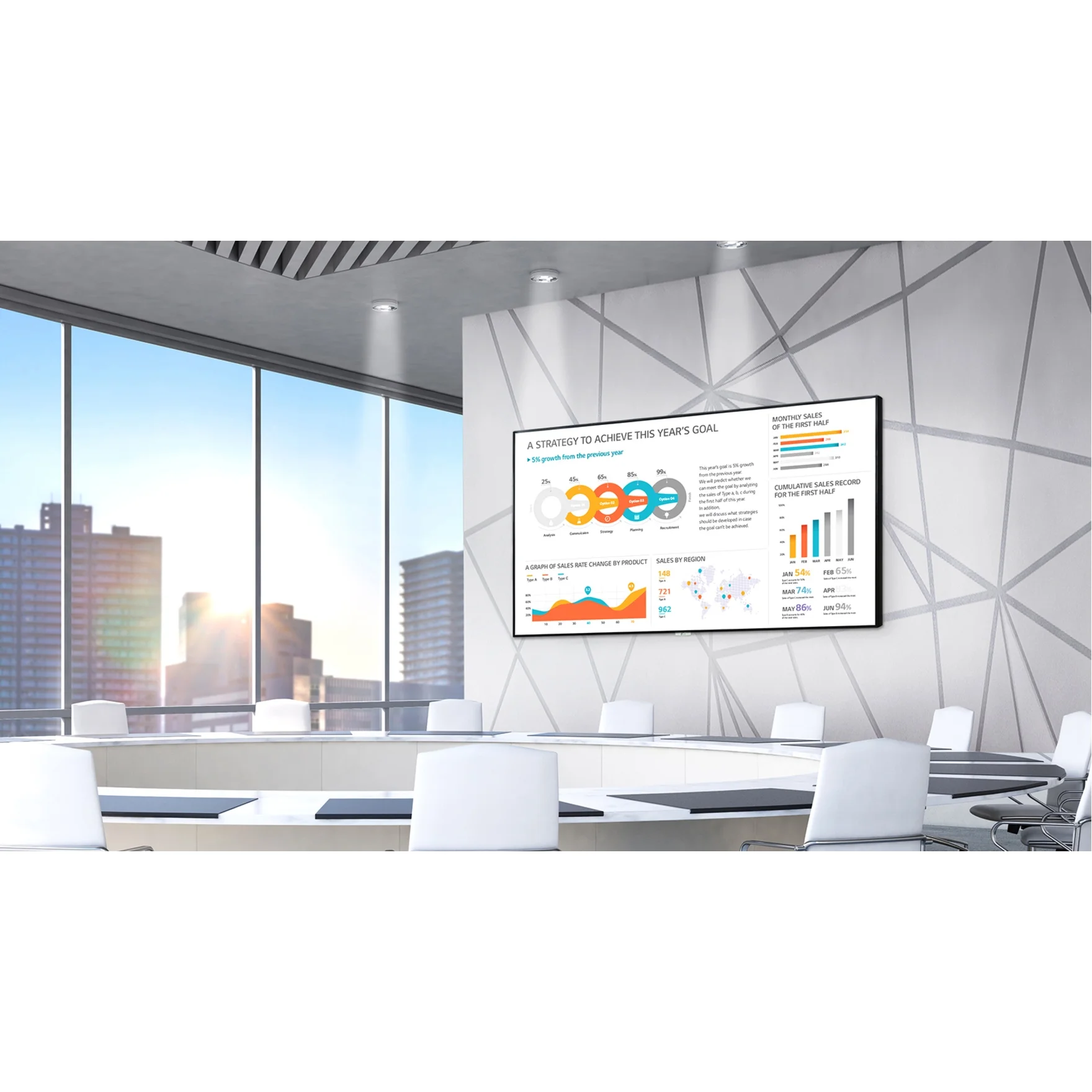 LG 98UH5F-H Digital Signage Display