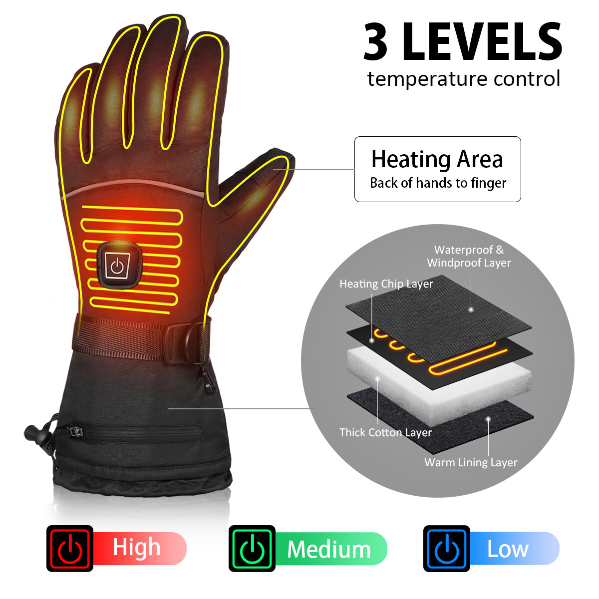 HESHENG 1 Pair of Heated Gloves Warm Thermal Gloves Electric 3 Modes Heating Gloves for Winter Outdoor Activities Skiing Hiking