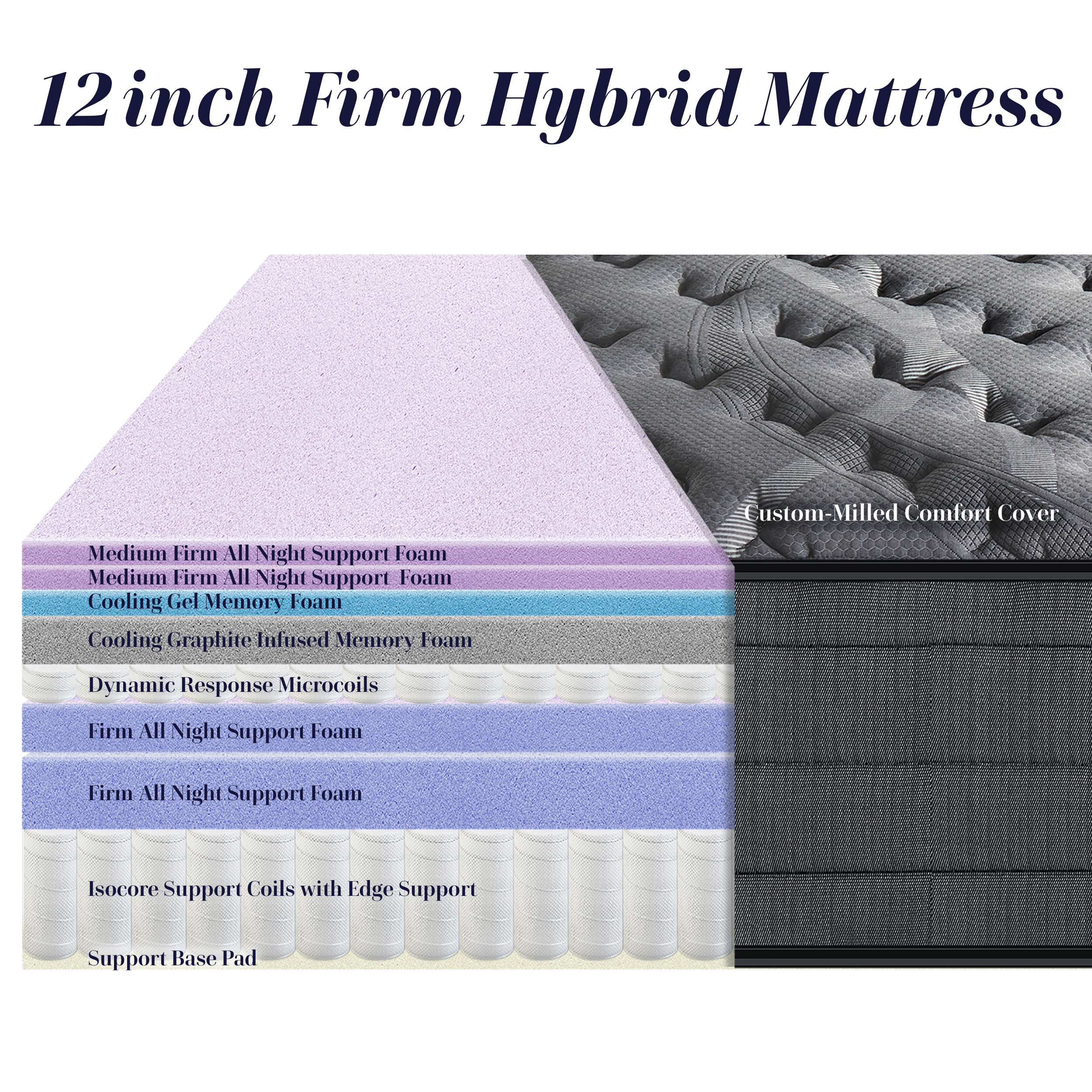 NightsBridge 12 inch Firm Hybrid Mattress, King