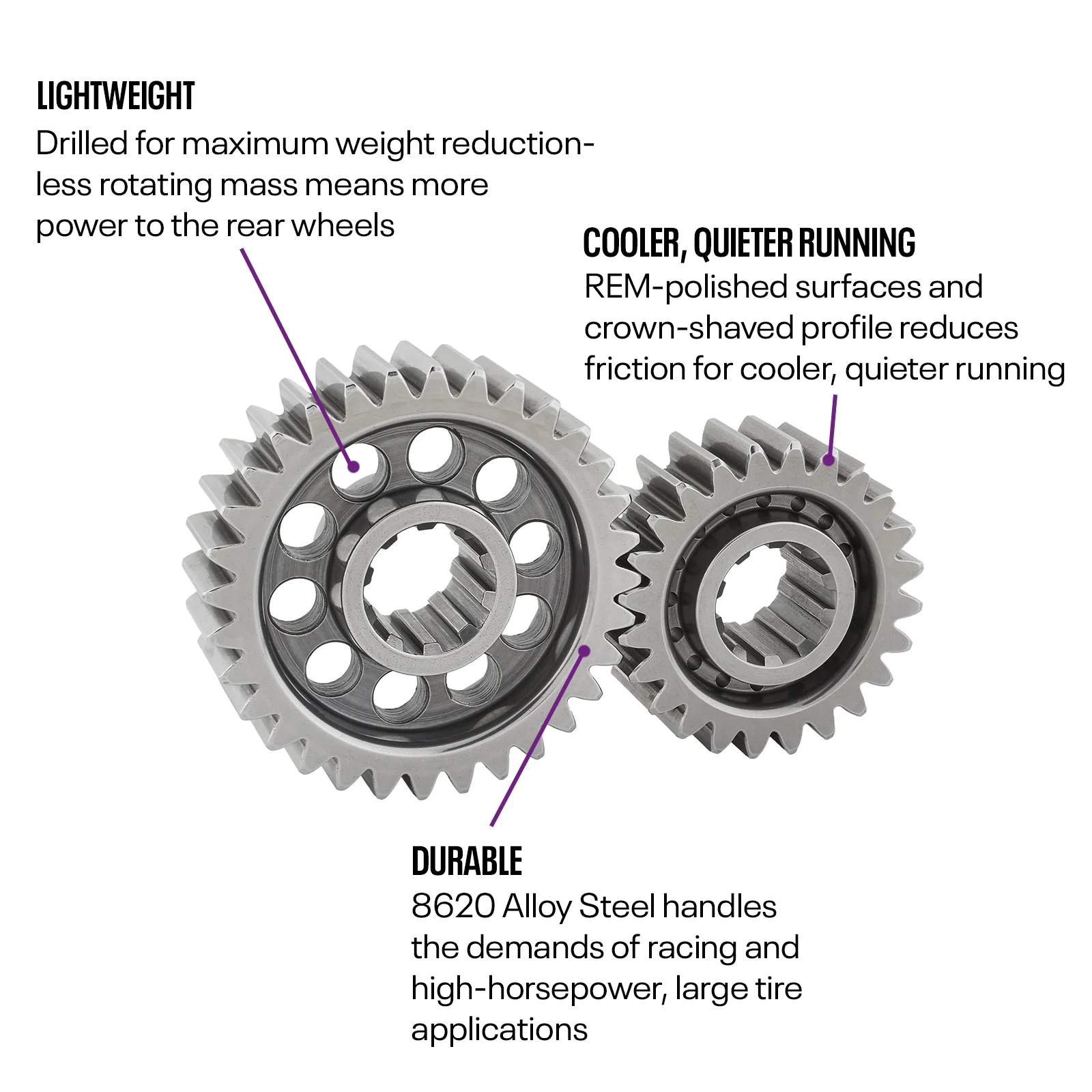 Premium Lightweight Quick Change Gear Set #7A, 21/24 Teeth