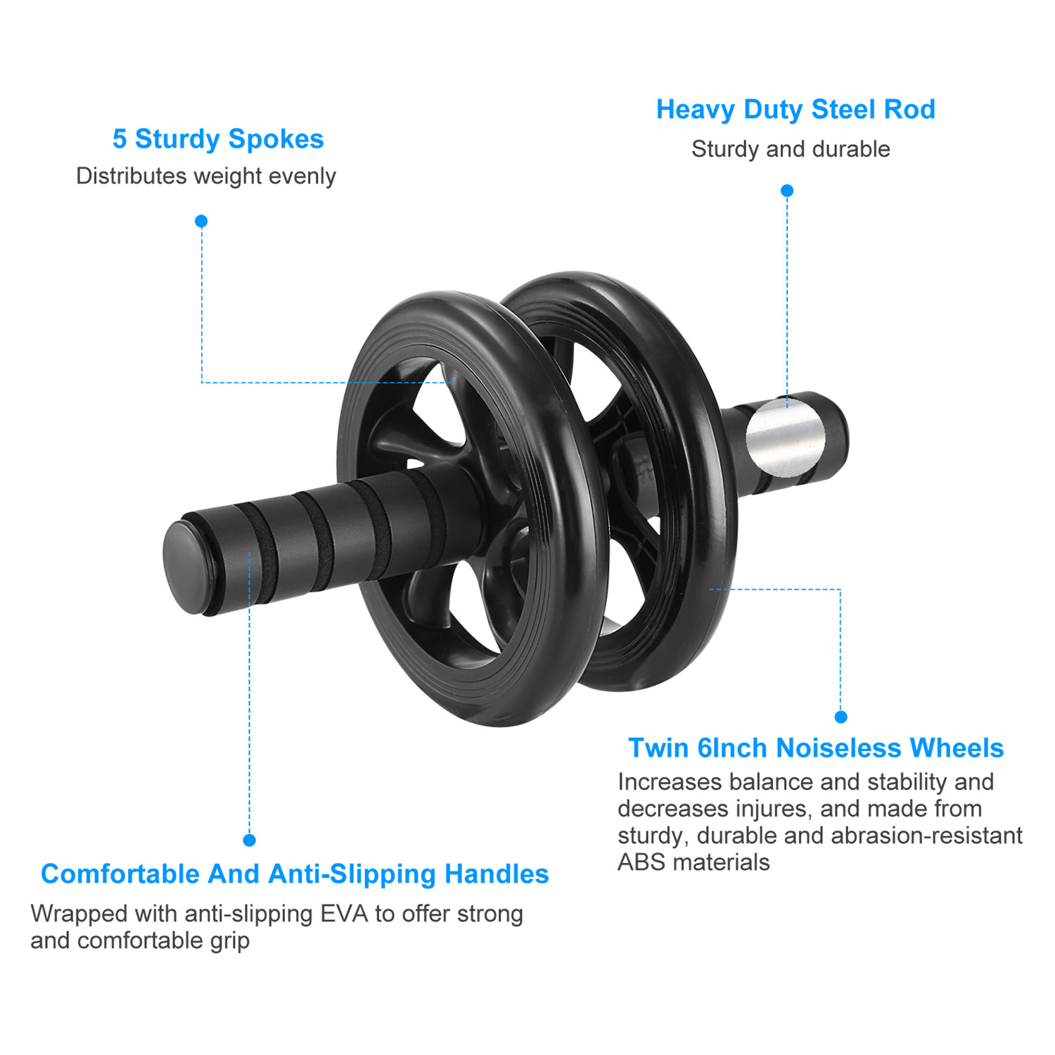 iMounTEK Abdomen Trainer Dual Wheel AB Roller Muscle Training with Knee Pad Fitness Workout Gym Use