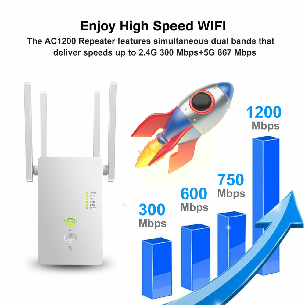 WiFi Extender, Up to 1200Mbps WiFi Range Repeater 2.4Ghz & 5Ghz Dual Band, Wireless Signal Booster