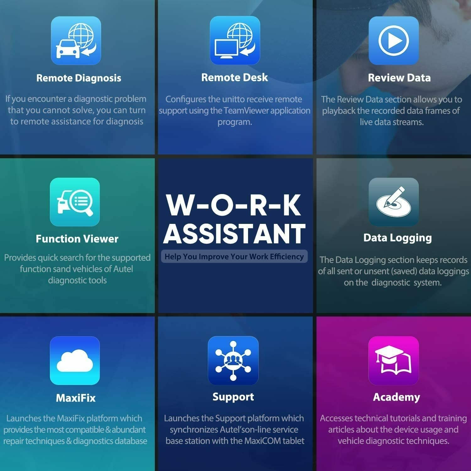 Autel Scanner MaxiSys MS908S Pro II Auto Diagnostic Scan Tool with J2534 ECU Programming, Update Version of MK908P/MK908