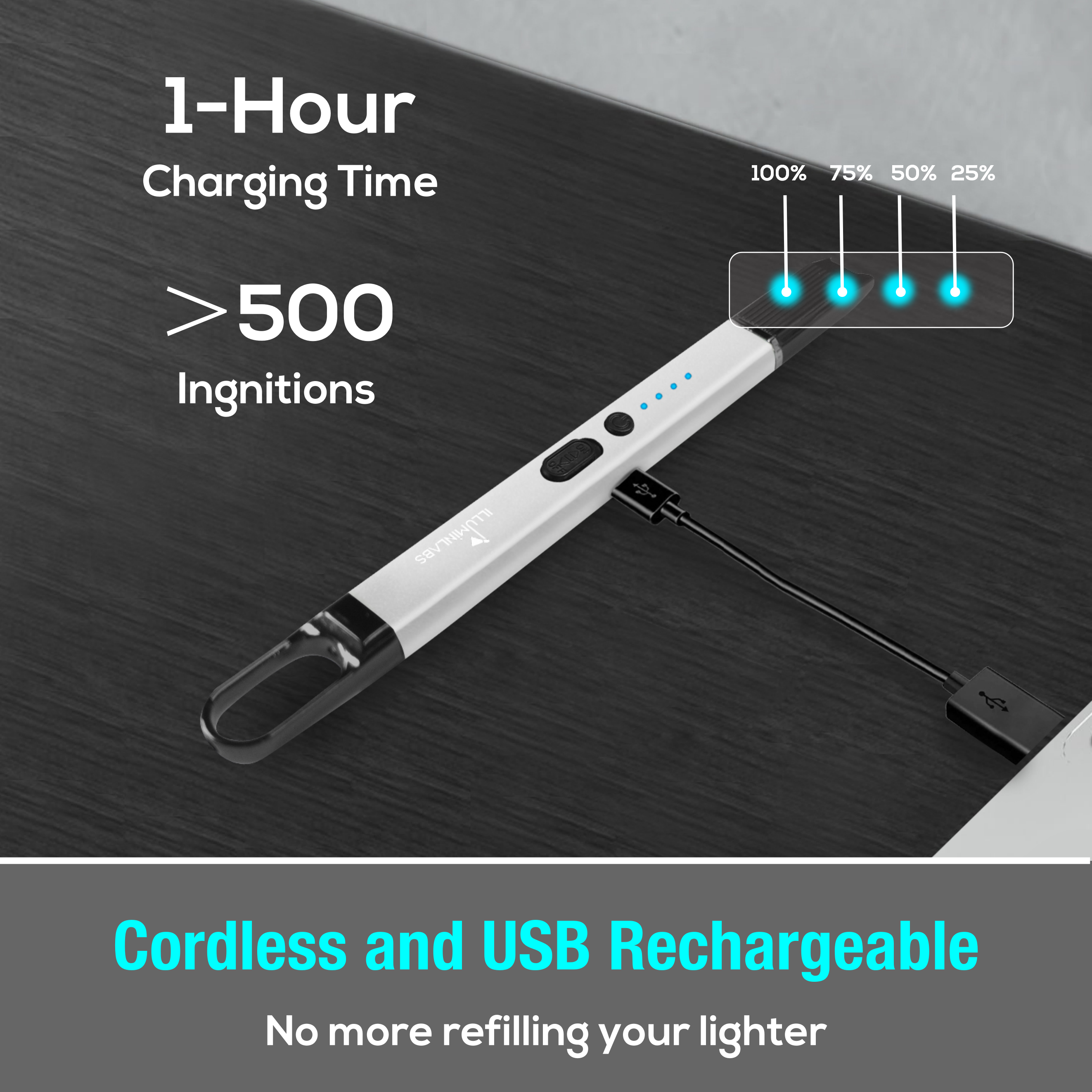 Illuminlabs 2Pack Electric Lighter – USB Rechargeable Candle lighter, Windproof Flameless Plasma Arc Lighter for BBQ Grill, Camping, Stove, 7.5” Long Stick Lighter,Silver