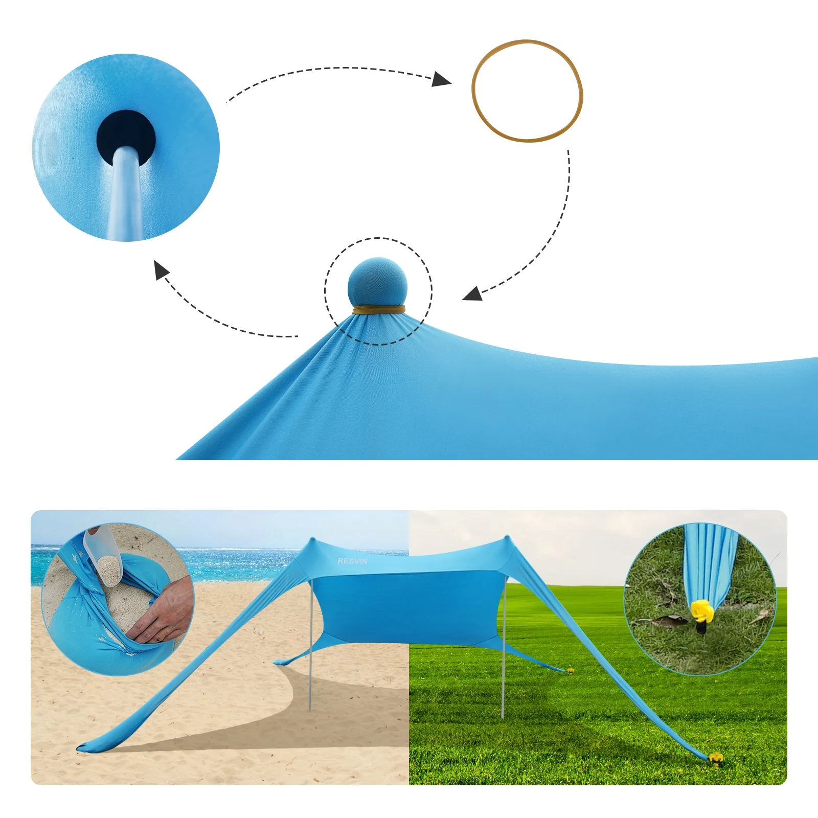 Family Beach Tent with Aluminum Poles, Pop Up Beach Sunshade with Carrying Bag (Blue, 7X7 FT)