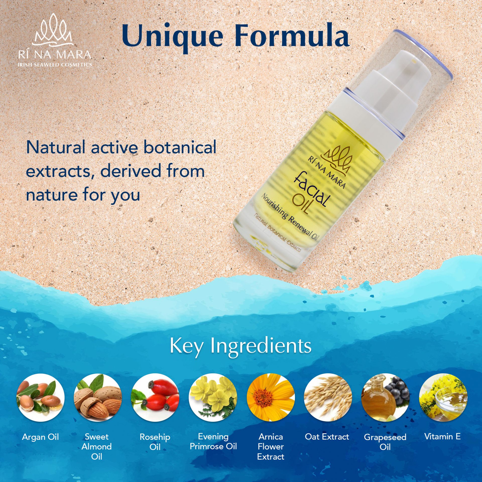 Rí Na Mara Anti Aging Facial Oil - Hydrating Moisturiser with Rosehip Oil, Natural Botanical Extracts - Anti Wrinkle Face Treatment - Intensive Moisturising, Firming, Anti Ageing Skincare