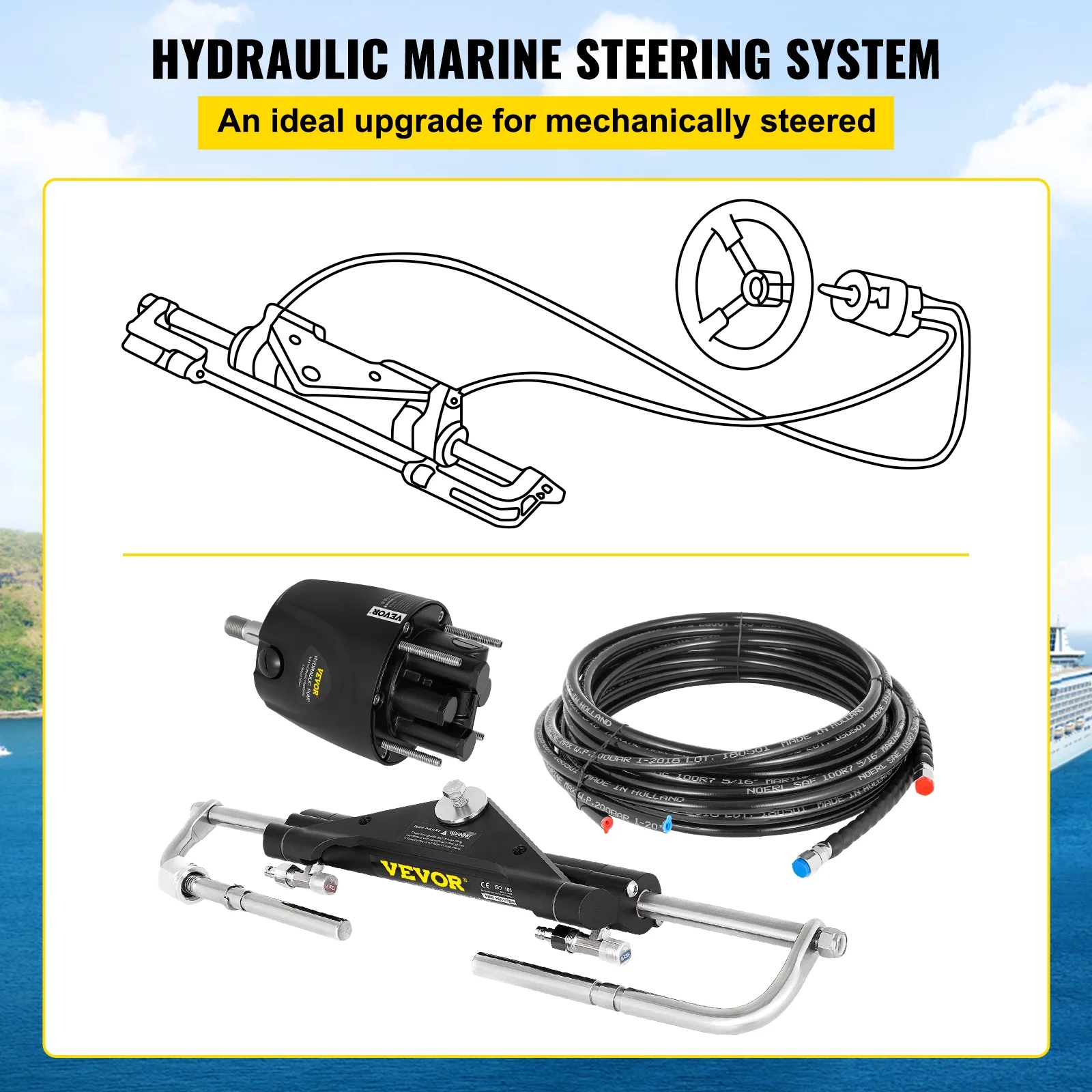 BENTISM 150HP Hydraulic Outboard Steering Kit Teleflex Marine S ystem