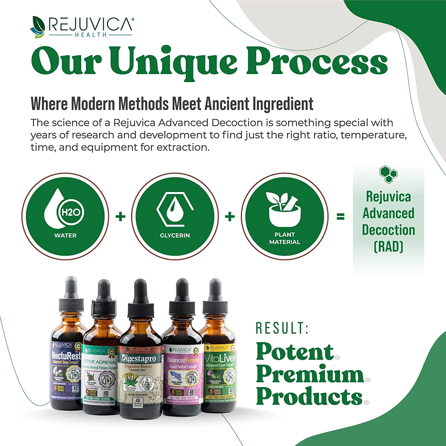 DigestaPro - Digestive Bitters Supplement - Liquid Delivery for Better Absorption - Gentian, Artichoke, Burdock, Chanca Piedra, Ginger & More!