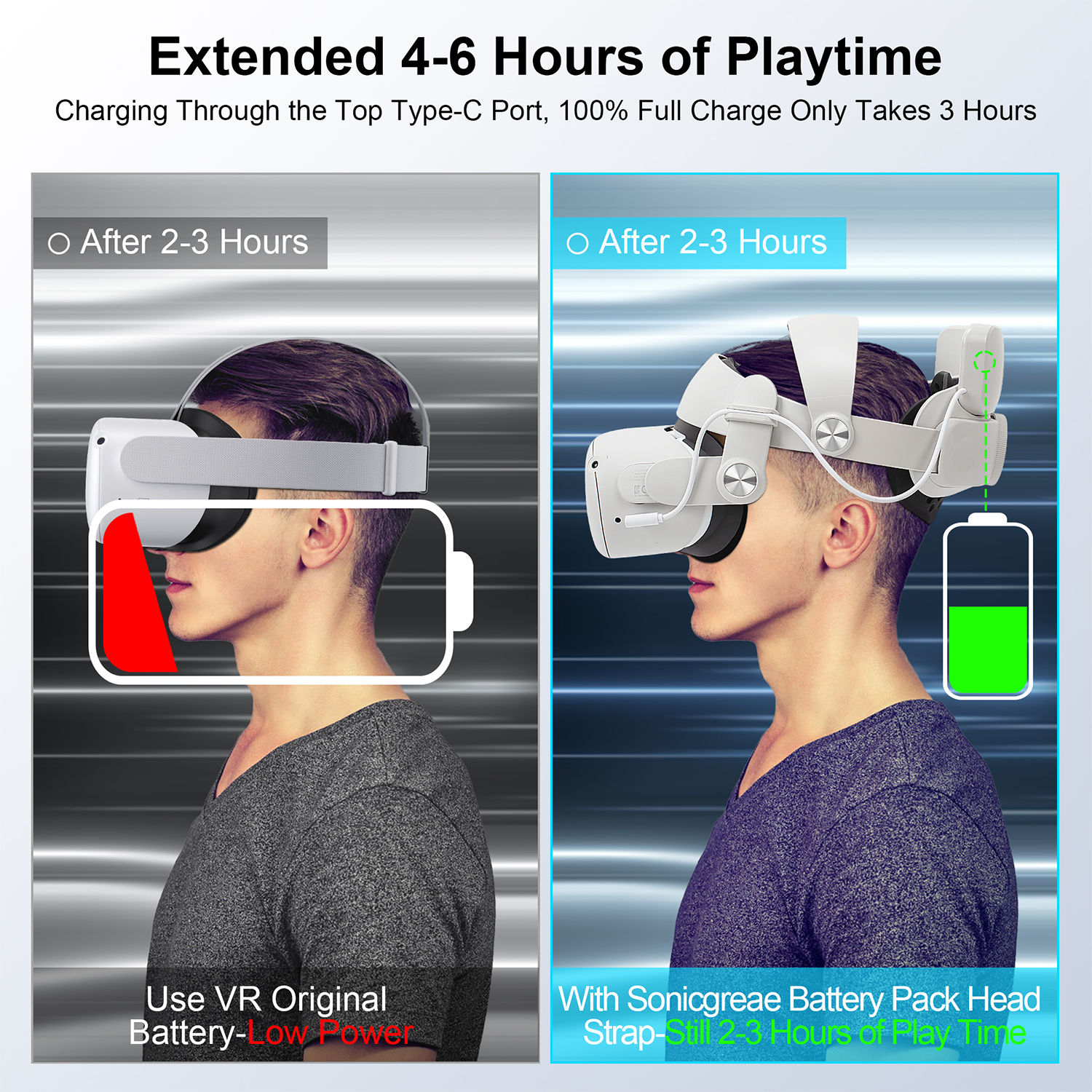 Battery Pack Head Strap Compatible with Quest 2 - SG-MQHS-29