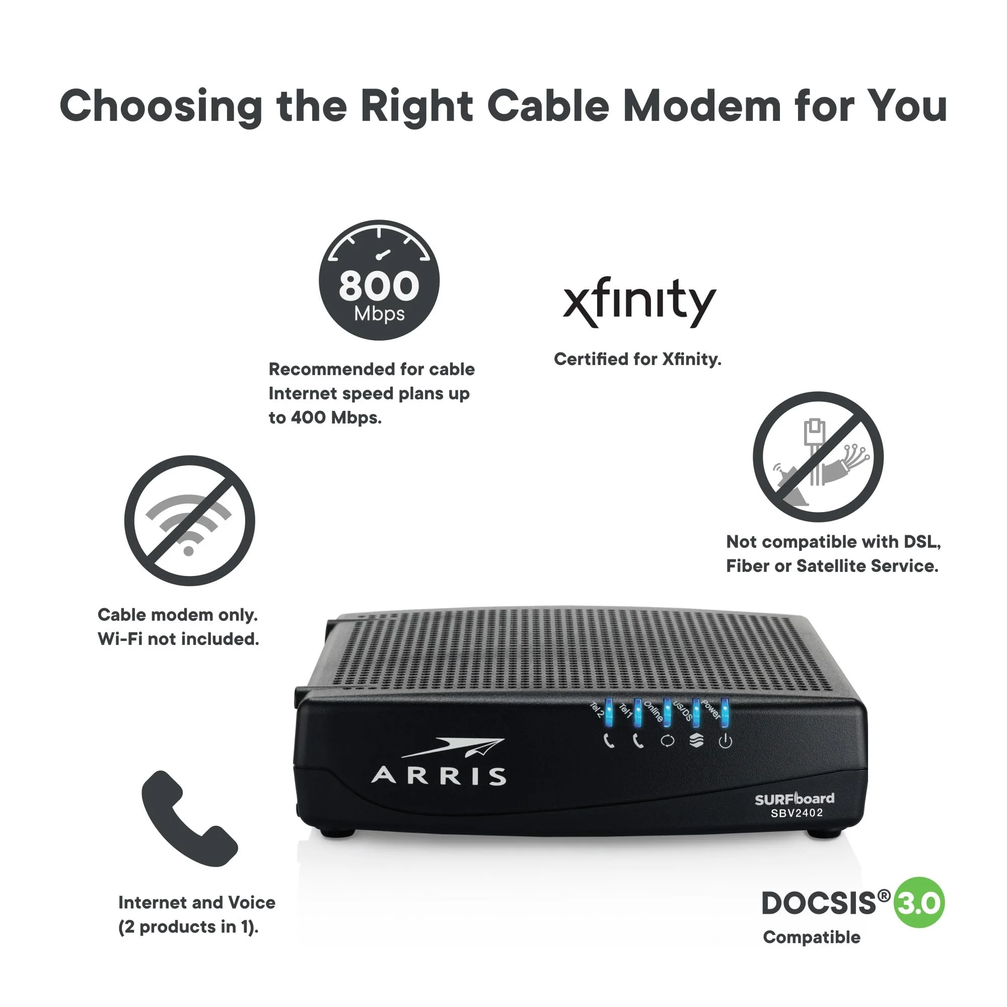 ARRIS SURFboard SBV3202 DOCSIS 3.0 Cable Modem | Comcast Xfinity Internet & Voice | 1 Gbps Port | 2 Telephony Ports | 800 Mbps Max with Xfinity Internet Plans | 2 Year Warranty