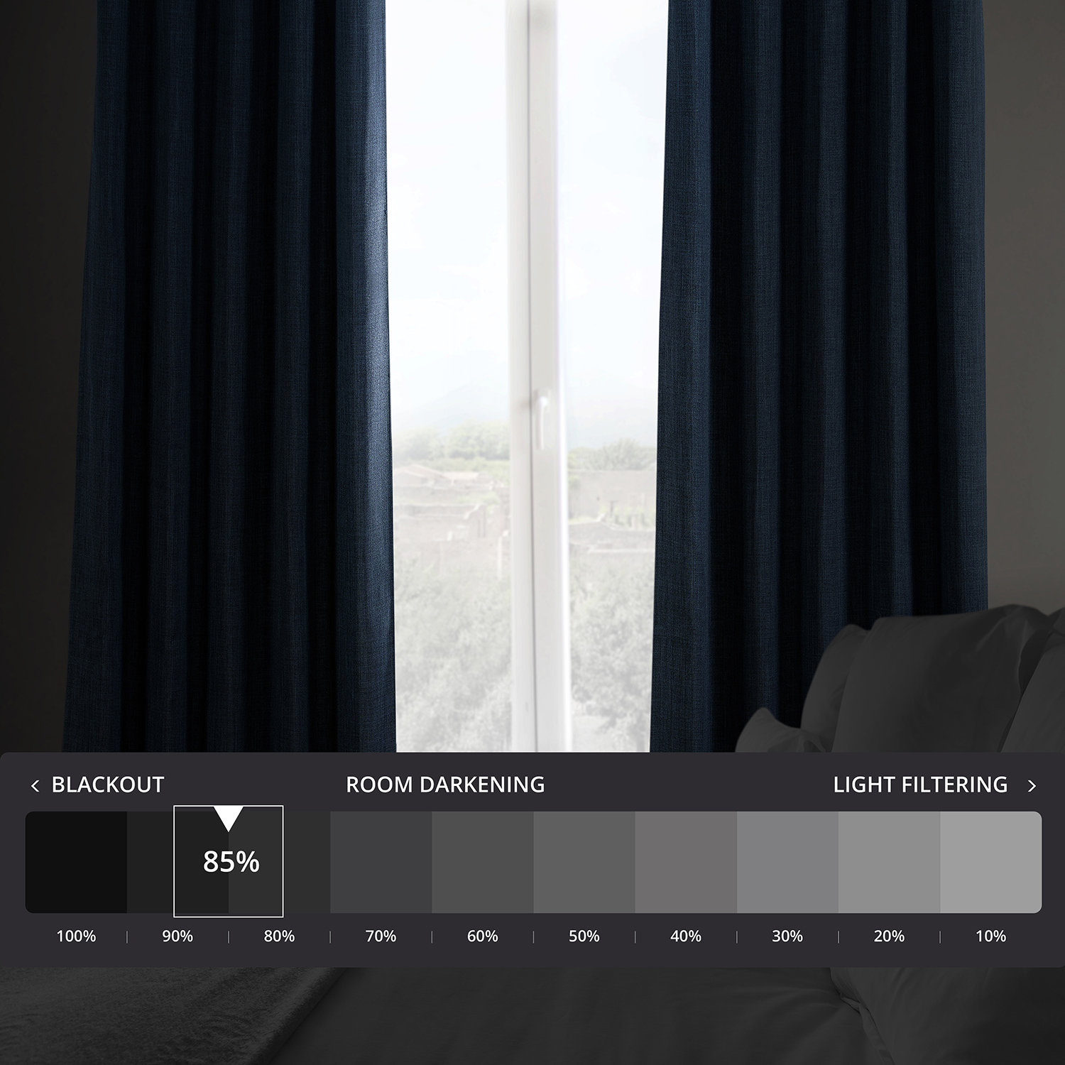 Nightfall Navy Faux Linen Room Darkening Curtain (1 Panel), Nightfall Navy, 50W X 96L