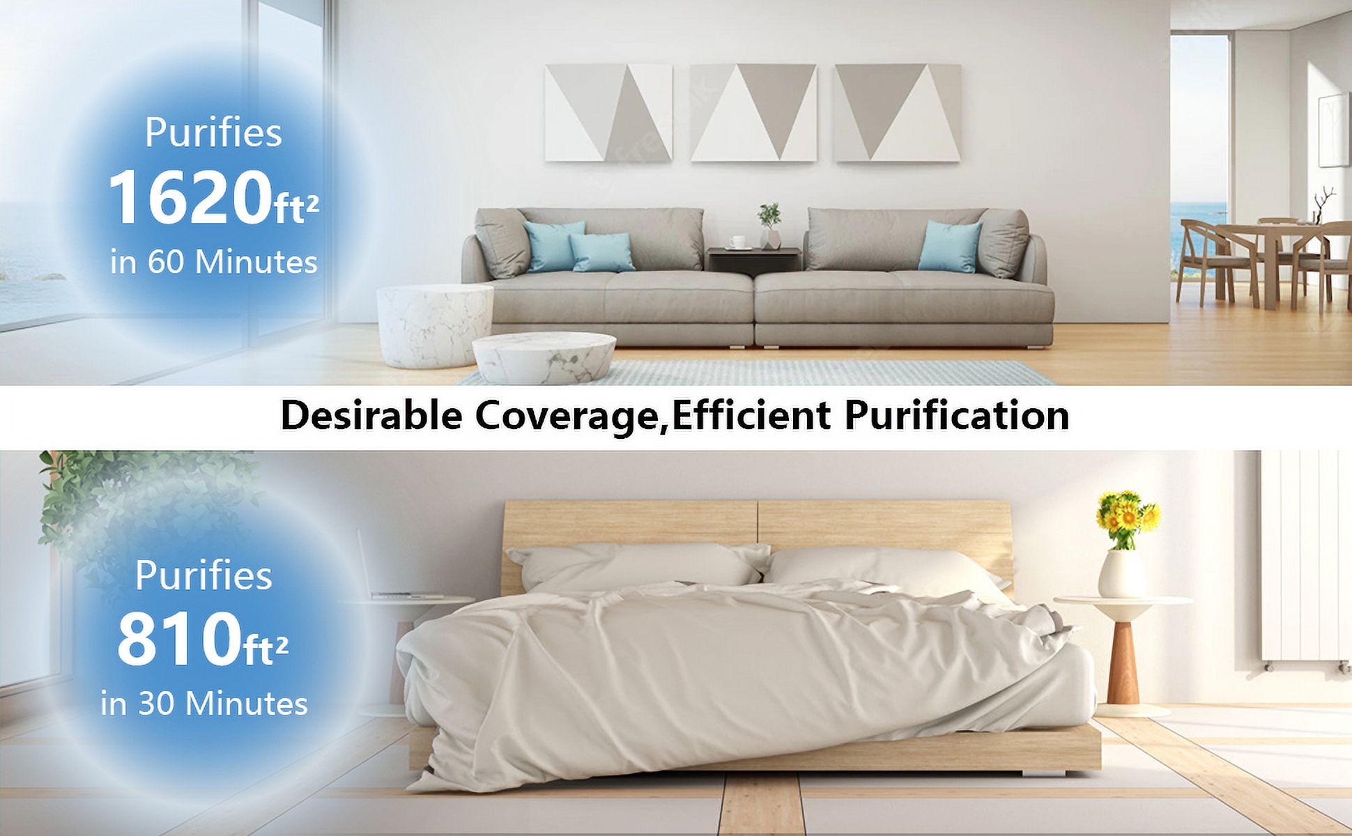 VEWIOR Air Purifiers Large Room up to 1730 Sq.Ft, H13 HEPA Air Cleaner for Pets Dander Smoke Pollen