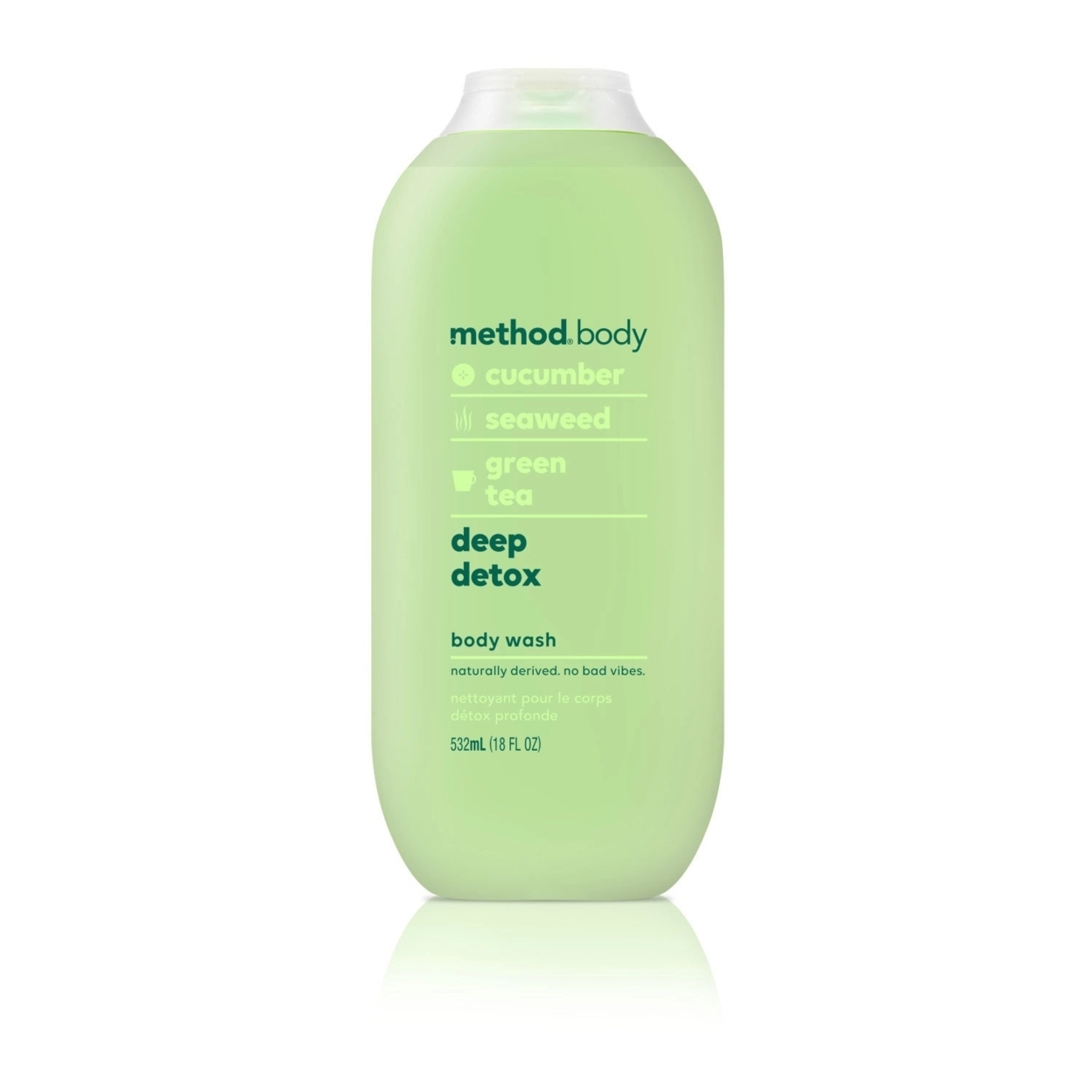 Method Body Wash Trio, 18 Fluid Ounce (Pack of 3)
