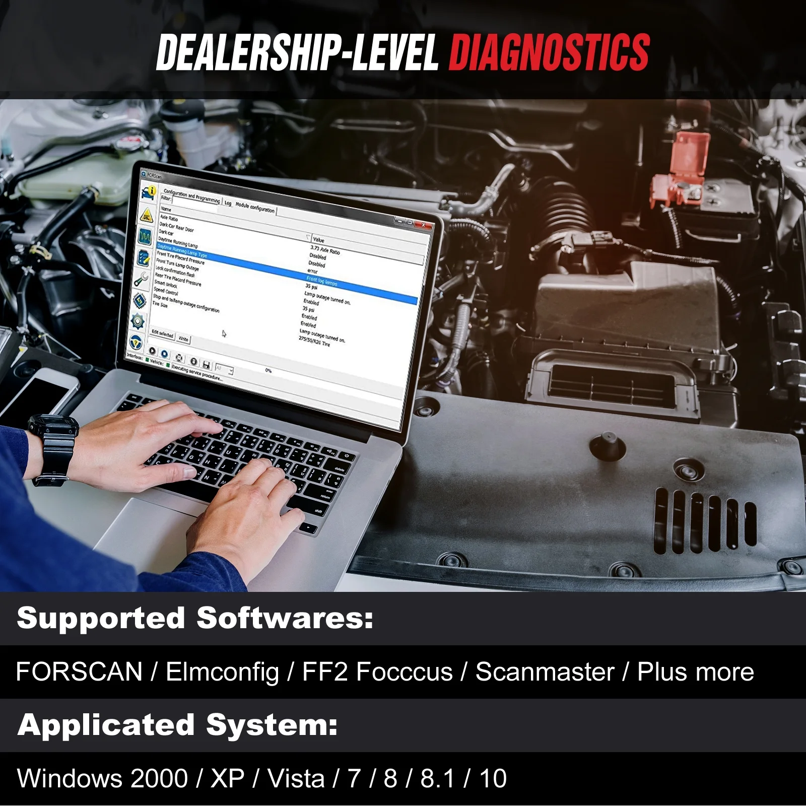ELM327 OBD2 Adapter Compatible with F150 F250 and More, for FORScan MS/HS CAN Automatically Switch, OBDII Diagnostic Scanner via USB for Windows only