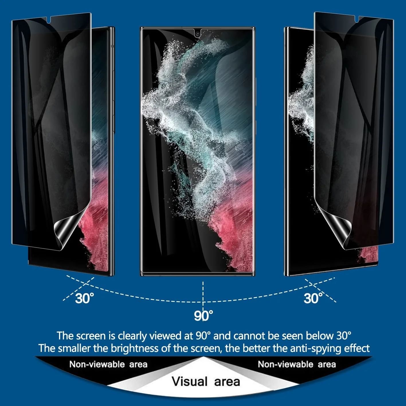 [2+2 Pack] for Samsung Galaxy S22 Ultra Privacy Screen Protector [Support Fingerprint Reader] Anti-Spy Full