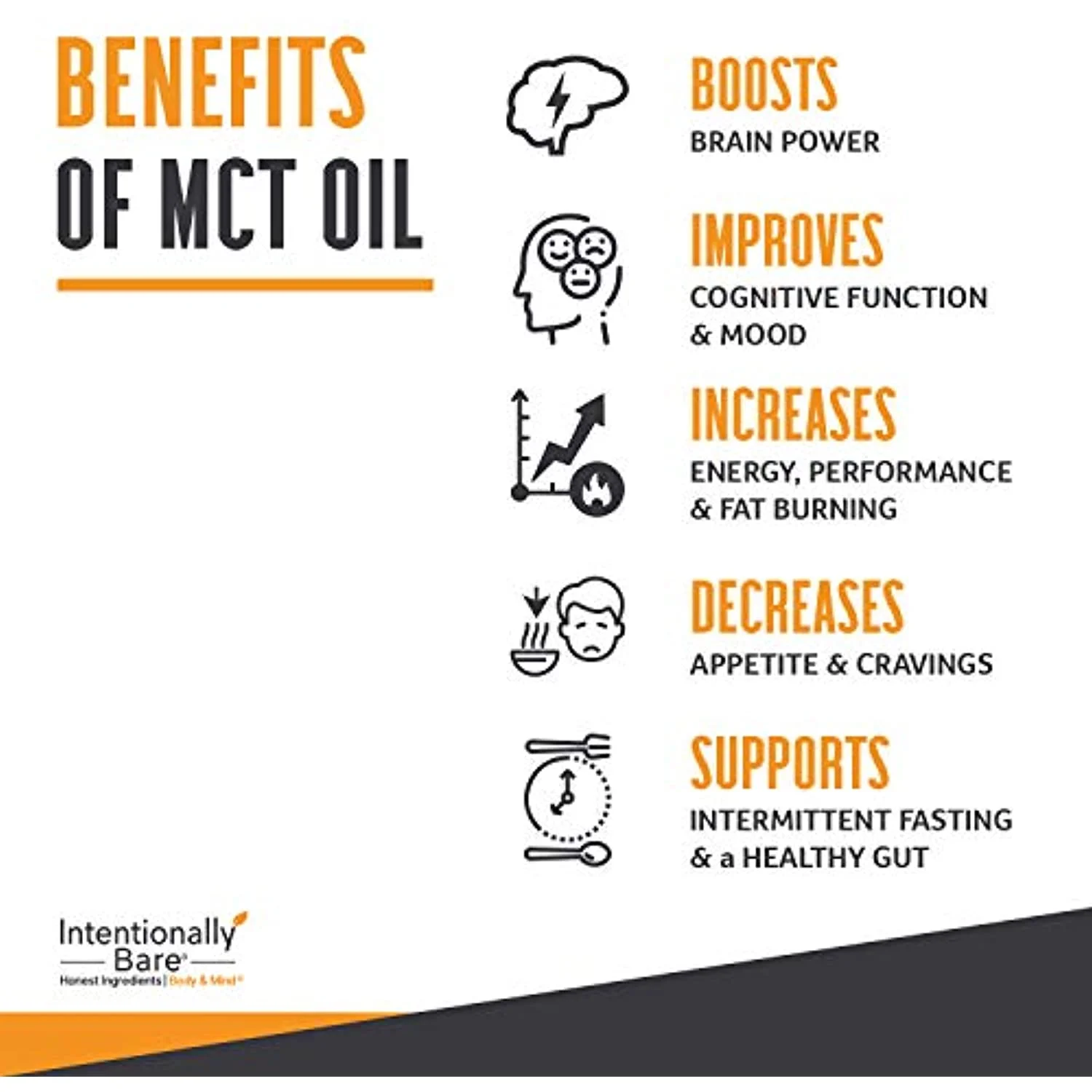 Organic Pure 99.2% C8 MCT Oil - Keto, Paleo, Brain & Heart Health - Fast & Sustainable Ketosis, Focus, Energy - Coffee, Shakes, Salads, Cooking - Flavorless, Non-GMO, 32 Fluid Oz