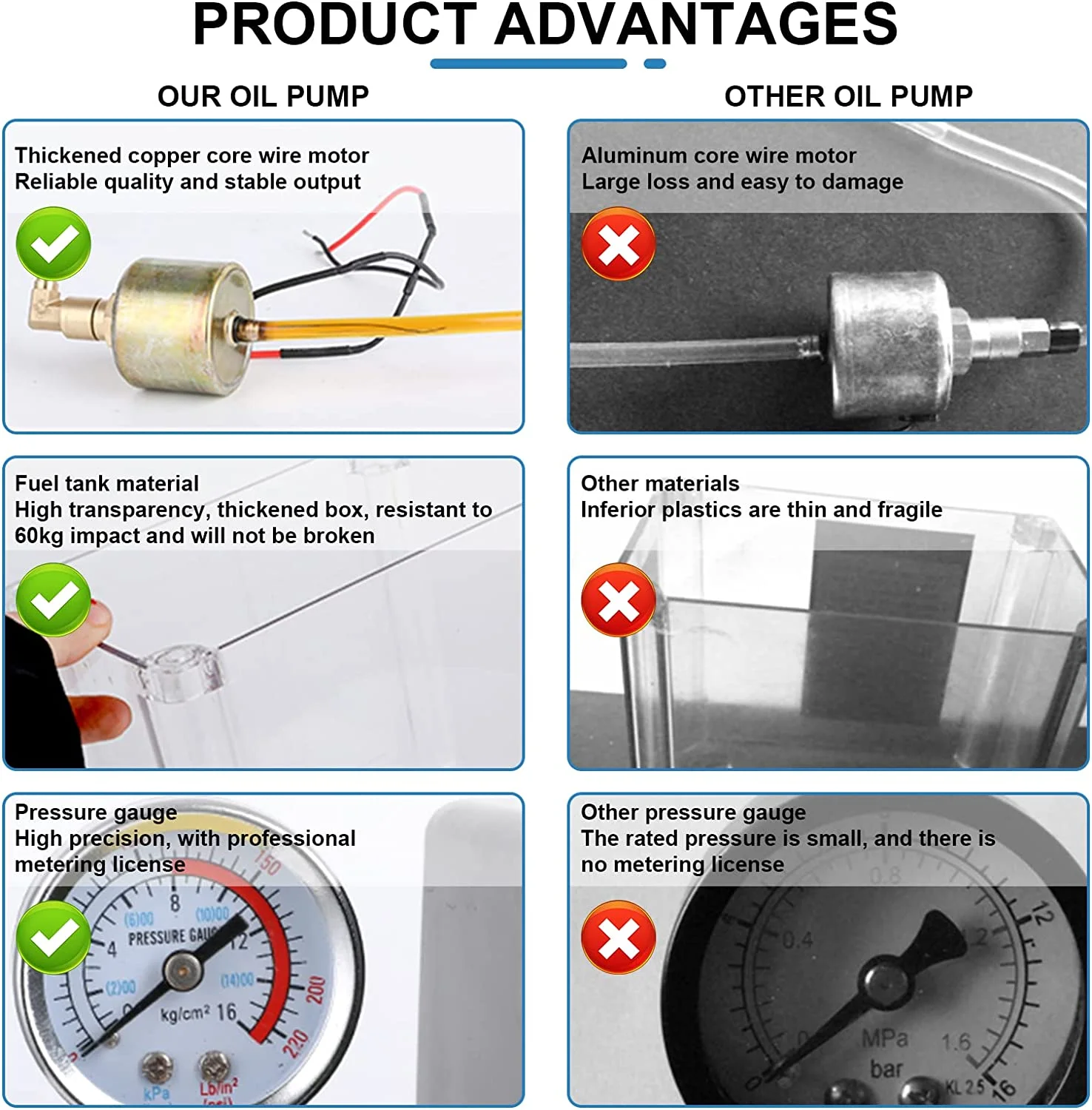 TOPCHANCES Automatic Lubricating Oil Pump, 1L Digital Numerical Control Electromagnetic Lubrication Pump Oiler CNC Oil Pump Lathe Oiler