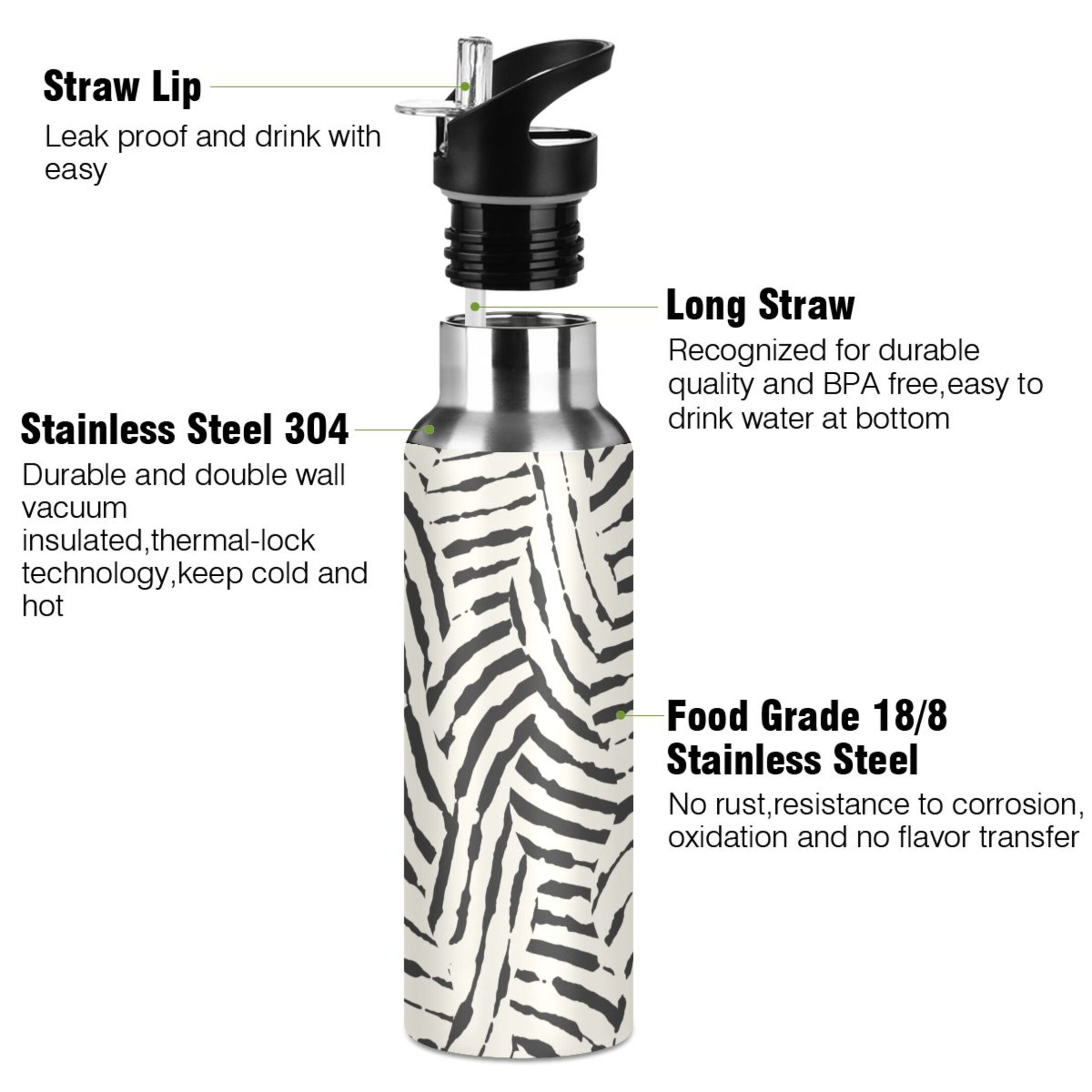 Stainless Steel Water Bottle Zebra Stripes Geometric with Straw Lid Vacuum Insulated Leak Proof Flask Jug for Gym Travel Sports Cycling Outdoor 20 OZ