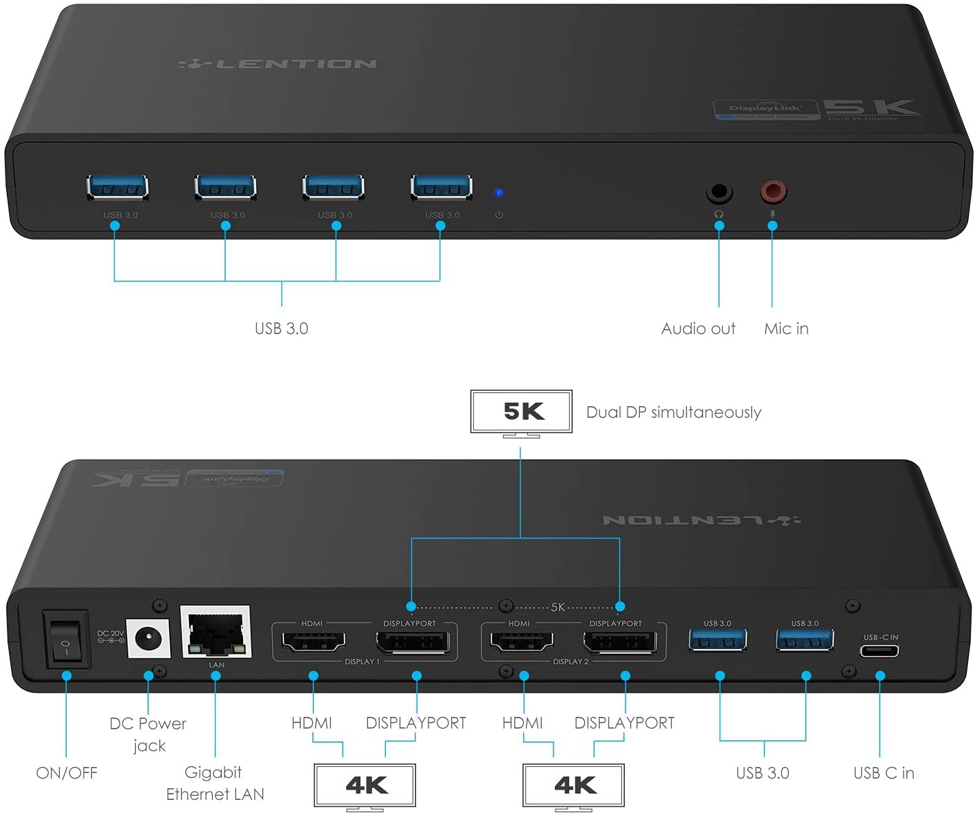 LENTION 5K USB C&USB A Docking Station with Dual HDMI&DisplayPort,Ethernet,Audio&Mic Adapter for MacBook,Windows(D92)